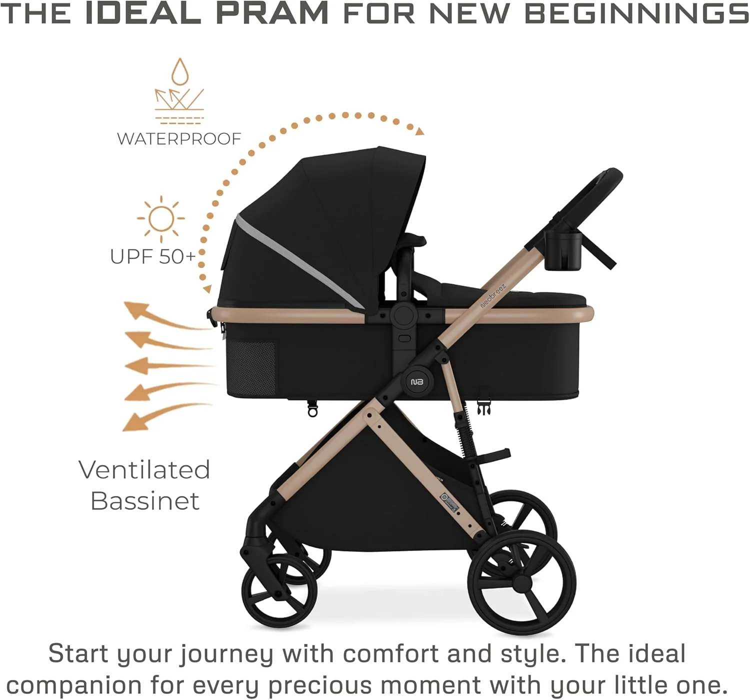 ست کالسکه مسافرتی 3 در 1 نوزاد HEXA3X به همراه صندلی ماشین، سبد XL، سایبان ضد آب UPF 50+، کالسکه با دسته قابل برگشت، 0-4 سال، 22 کیلوگرم ست کالسکه مسافرتی 3 در 1 نوزاد HEXA3X به همراه صندلی ماشین، سبد XL، سایبان ضد آب UPF 50+، کالسکه با دسته قابل برگشت، 0-4 سال، 22 کیلوگرم