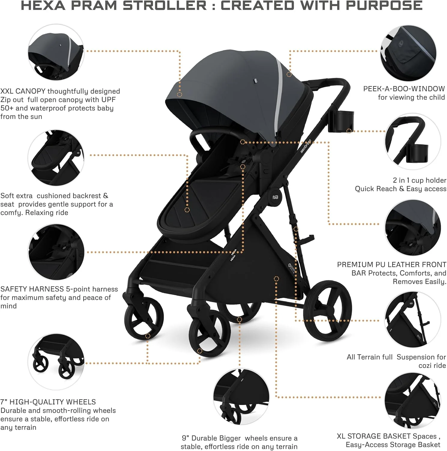 ست کالسکه مسافرتی تاشو 2 در 1 HEXA، سبد حمل و گهواره، سبد XL، سایبان ضد آب UPF 50+، کالسکه بچه با دسته قابل برگشت، جا لیوانی 2 در 1، 0-4 سال، 22 کیلوگرم ست کالسکه مسافرتی تاشو 2 در 1 HEXA، سبد حمل و گهواره، سبد XL، سایبان ضد آب UPF 50+، کالسکه بچه با دسته قابل برگشت، جا لیوانی 2 در 1، 0-4 سال، 22 کیلوگرم