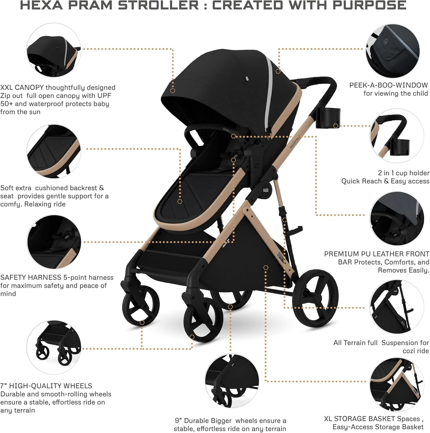 ست کالسکه مسافرتی 3 در 1 نوزاد HEXA3X به همراه صندلی ماشین، سبد XL، سایبان ضد آب UPF 50+، کالسکه با دسته قابل برگشت، 0-4 سال، 22 کیلوگرم ست کالسکه مسافرتی 3 در 1 نوزاد HEXA3X به همراه صندلی ماشین، سبد XL، سایبان ضد آب UPF 50+، کالسکه با دسته قابل برگشت، 0-4 سال، 22 کیلوگرم