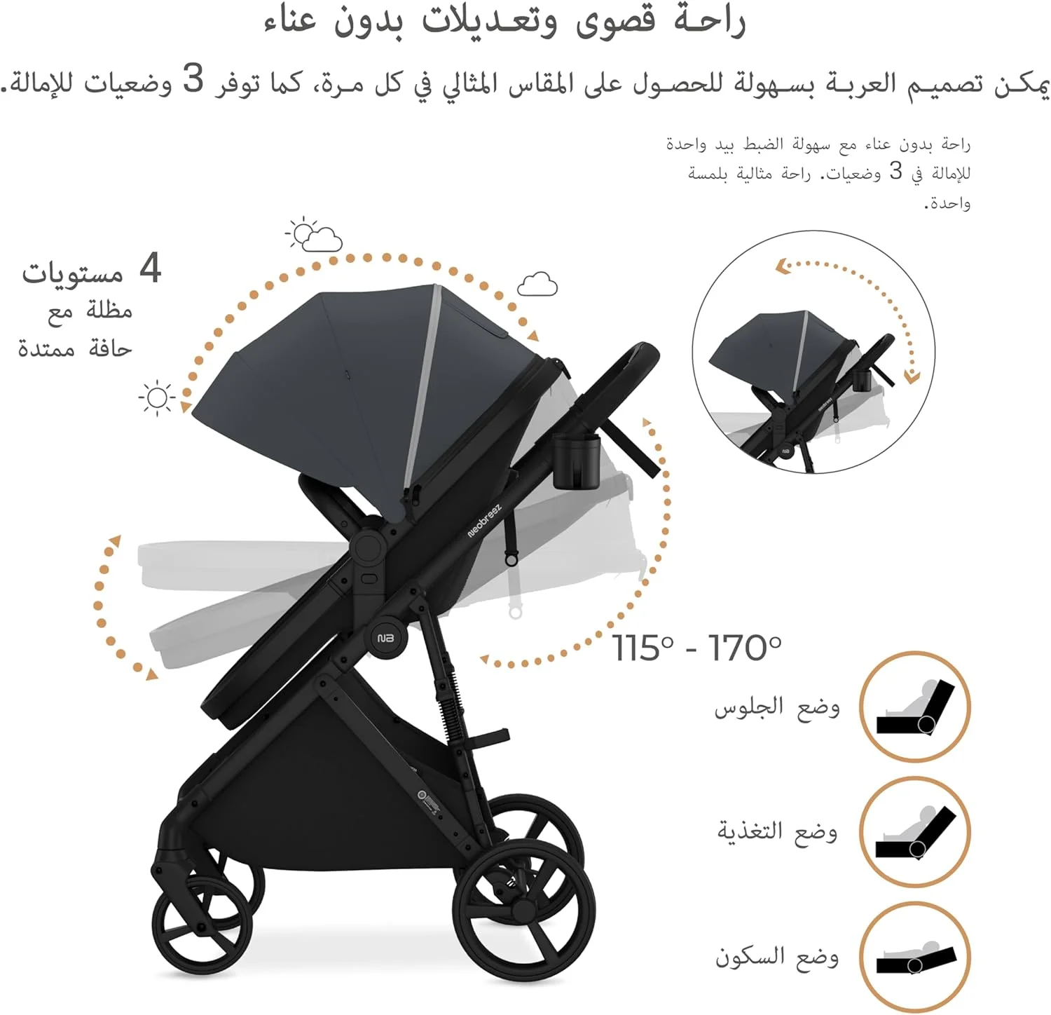 ست کالسکه مسافرتی تاشو 2 در 1 HEXA، سبد حمل و گهواره، سبد XL، سایبان ضد آب UPF 50+، کالسکه بچه با دسته قابل برگشت، جا لیوانی 2 در 1، 0-4 سال، 22 کیلوگرم ست کالسکه مسافرتی تاشو 2 در 1 HEXA، سبد حمل و گهواره، سبد XL، سایبان ضد آب UPF 50+، کالسکه بچه با دسته قابل برگشت، جا لیوانی 2 در 1، 0-4 سال، 22 کیلوگرم