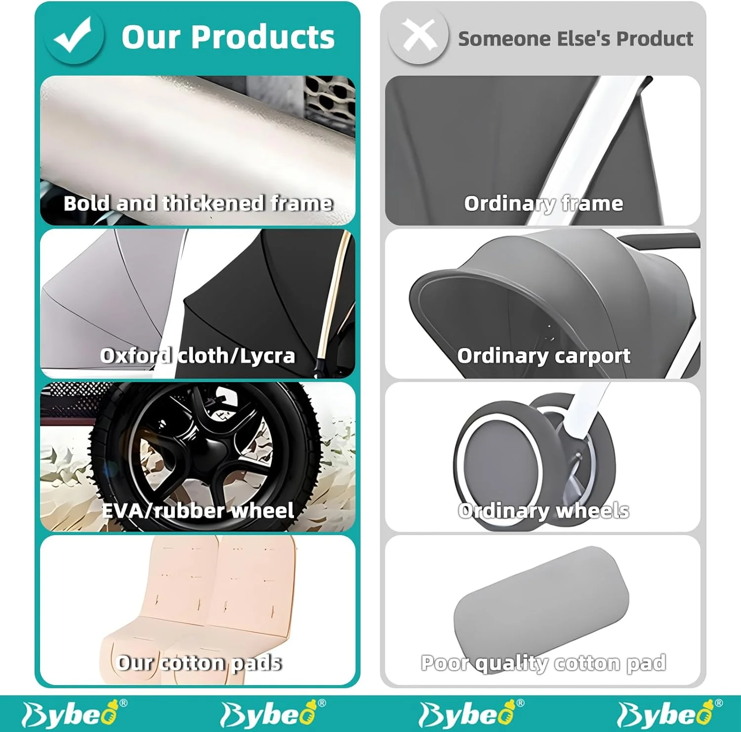 کالسکه بچه 3 در 1، کابین مسافرتی چند منظوره نوزاد، کالسکه تاشو یک دستی برای نوزادان، کالسکه منظره مرتفع کودک نوپا با چرخ های لاستیکی، بشقاب غذاخوری، تشک خنک کننده (مشکی)