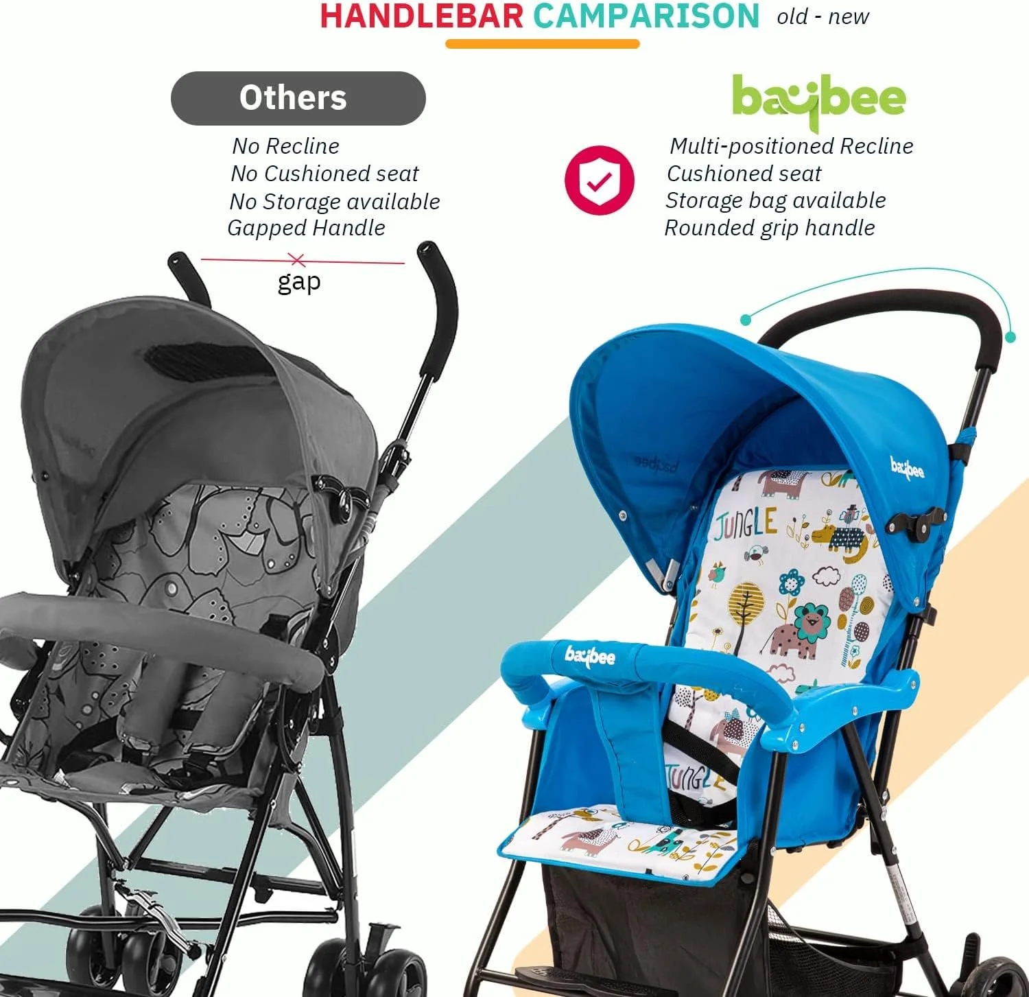 کالسکه مسافرتی کودک Baybee، کالسکه تاشو سبک وزن نوزاد با قابلیت تنظیم 2 حالته، سایبان، دسته گرد و کمربند ایمنی | کالسکه کودک نوپا 0-3 سال پسر دختر (آبی) کالسکه مسافرتی کودک Baybee، کالسکه تاشو سبک وزن نوزاد با قابلیت تنظیم 2 حالته، سایبان، دسته گرد و کمربند ایمنی | کالسکه کودک نوپا 0-3 سال پسر دختر (آبی)