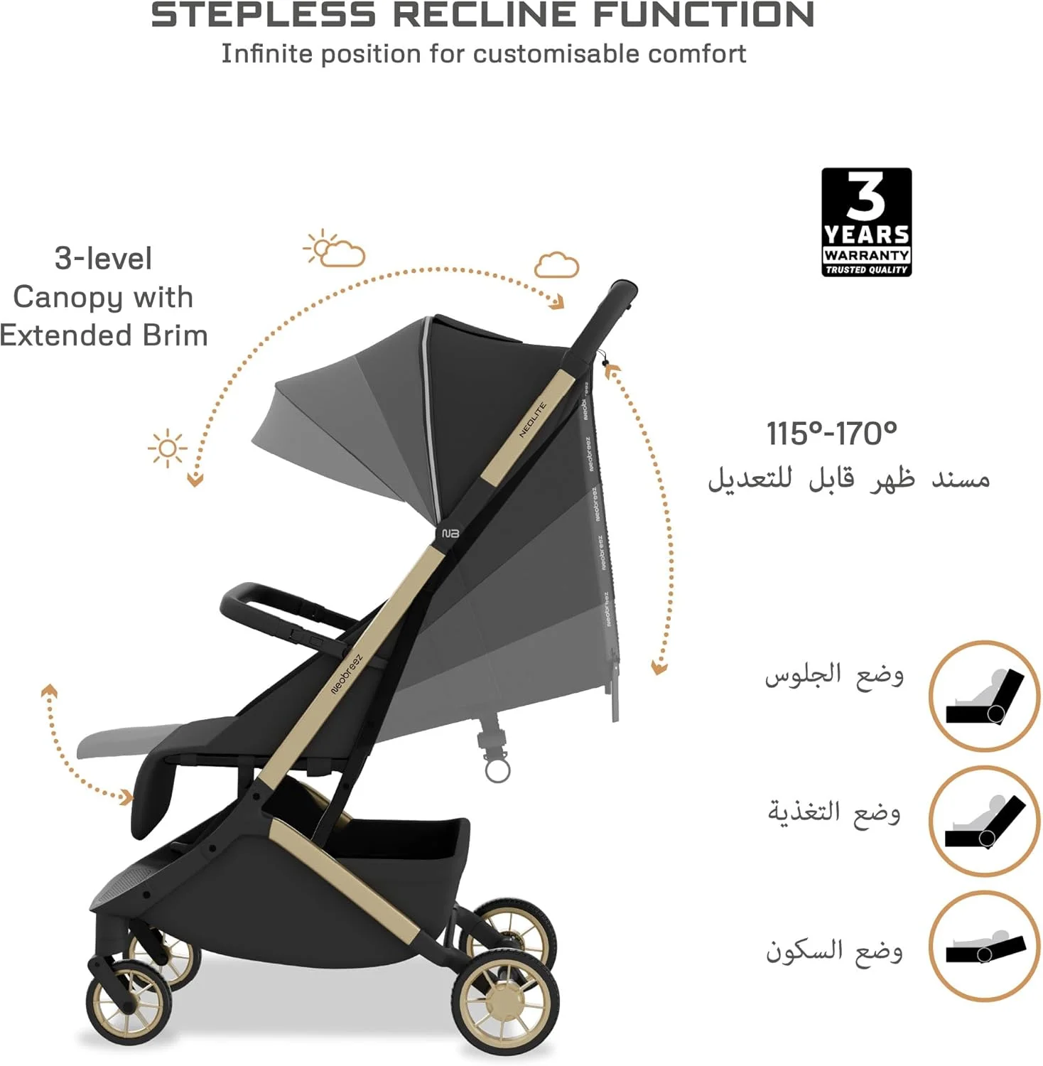 کالسکه فوق سبک نئولیت، سایز کابین هواپیما، تاشو و جمع و جور مناسب سفر، کالسکه کودک و نوزاد، تاشو با یک دست، صندلی قابل تنظیم، سایبان UPF 50+، مناسب 0-4 سال، 22 کیلوگرم کالسکه فوق سبک نئولیت، سایز کابین هواپیما، تاشو و جمع و جور مناسب سفر، کالسکه کودک و نوزاد، تاشو با یک دست، صندلی قابل تنظیم، سایبان UPF 50+، مناسب 0-4 سال، 22 کیلوگرم