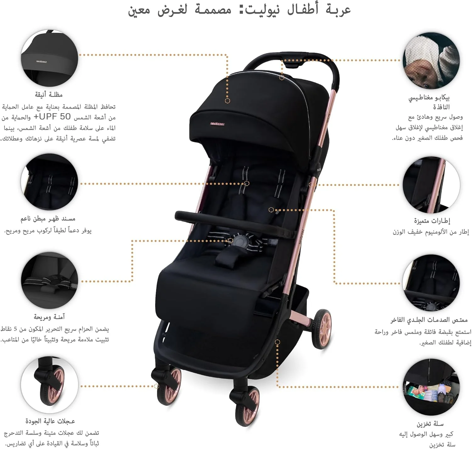 کالسکه فوق سبک نئولیت، سایز کابین هواپیما، تاشو و جمع و جور مناسب سفر، کالسکه کودک و نوزاد، تاشو با یک دست، صندلی قابل تنظیم، سایبان UPF 50+، مناسب 0-4 سال، 22 کیلوگرم کالسکه فوق سبک نئولیت، سایز کابین هواپیما، تاشو و جمع و جور مناسب سفر، کالسکه کودک و نوزاد، تاشو با یک دست، صندلی قابل تنظیم، سایبان UPF 50+، مناسب 0-4 سال، 22 کیلوگرم