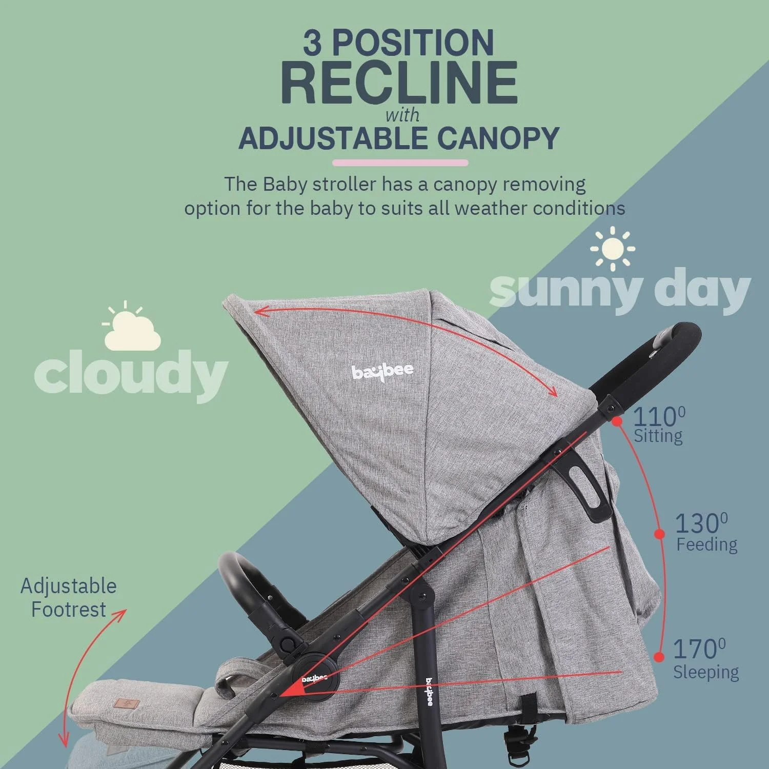 کالسکه کودک Baybee مناسب سفر هوایی با صندلی و سایبان قابل تنظیم 3 حالته، سبد حمل، فریم آلومینیومی و چرخ های بزرگ | کالسکه کودک برای کودکان نوپا 0-3 سال دختر پسر (نقره ای) کالسکه کودک Baybee مناسب سفر هوایی با صندلی و سایبان قابل تنظیم 3 حالته، سبد حمل، فریم آلومینیومی و چرخ های بزرگ | کالسکه کودک برای کودکان نوپا 0-3 سال دختر پسر (نقره ای)