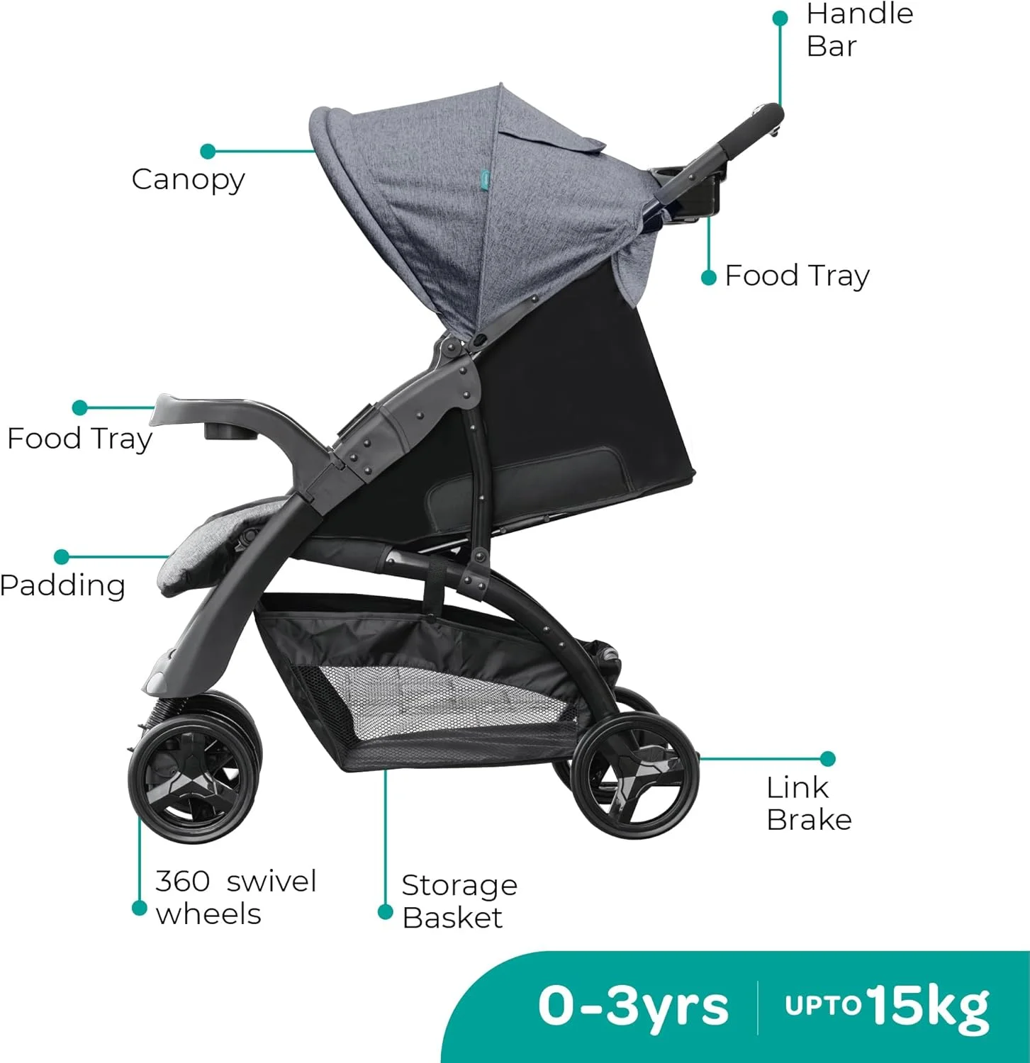 کالسکه مسافرتی کودک آریا برند مون - حمل و نقل تاشو و خوابیده شو - چرخ های چرخان 360 درجه - 3 حالت خوابیده شو - کمربند ایمنی 5 نقطه ای - سبد ذخیره سازی - سینی غذا - 0 ماه به بالا - مشکی