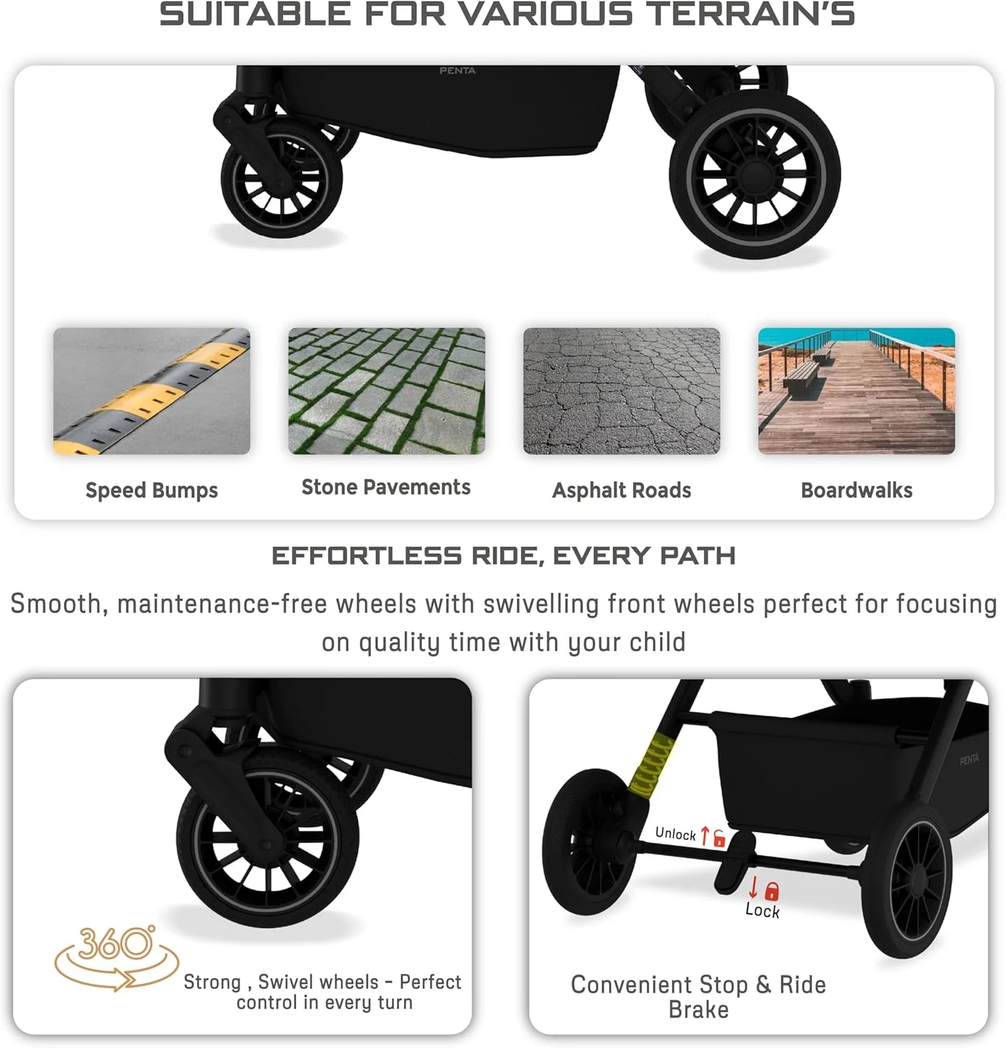 کالسکه مسافرتی سبک وزن و جمع و جور PENTA برای کودکان نوپا و نوزادان به همراه جا لیوانی، دسته کالسکه بچه، تاشو سریع و قفل خودکار، سایبان ضد آب با UPF 50+ مناسب 0 تا 3 سال، 15 کیلوگرم