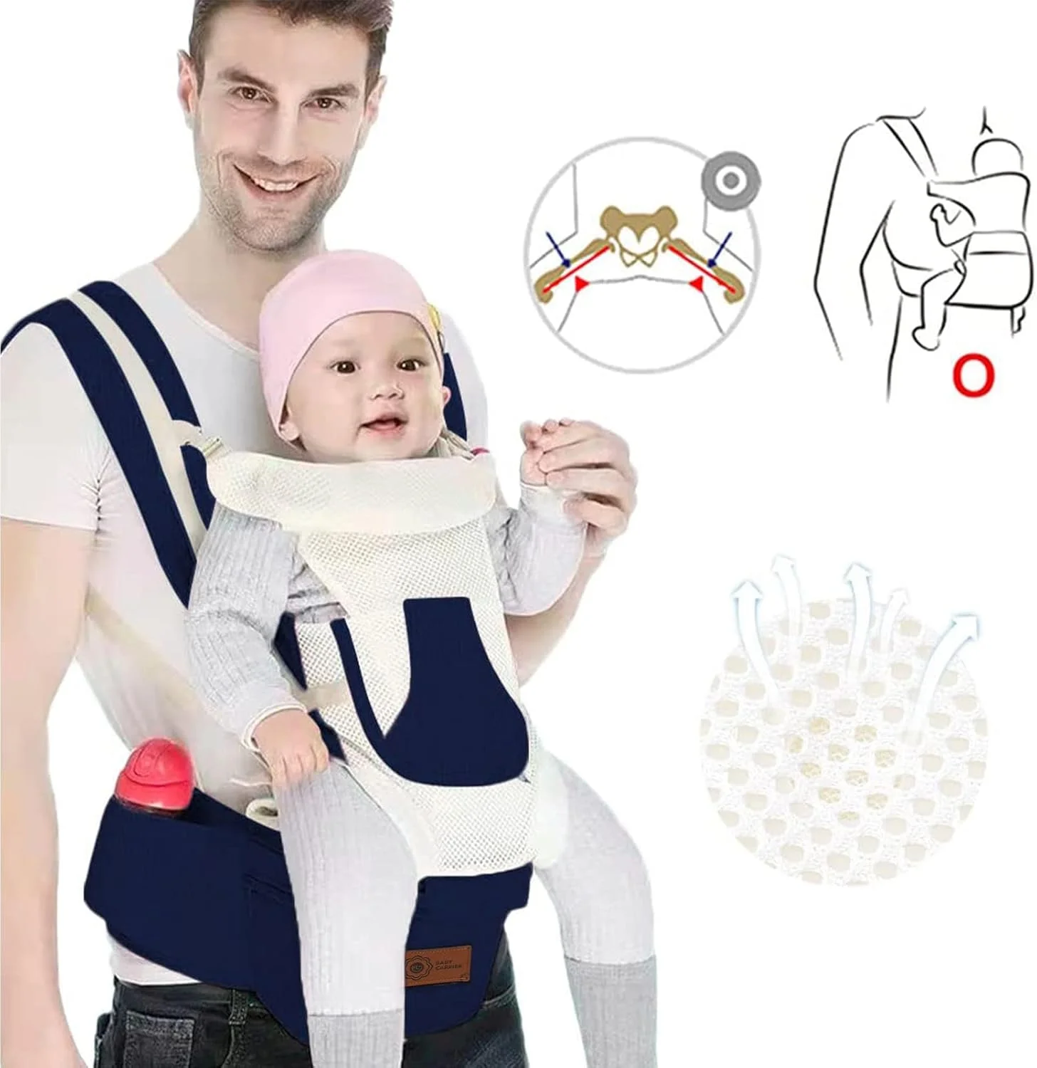 آغوشی نوزاد با نشیمنگاه کمری، آغوشی نوزاد با بند قابل تنظیم، آغوشی نوزاد در تمام حالات، آغوشی نرم نگهدارنده نوزاد با کلاه برای تمام فصول، ضروری برای خرید و مسافرت