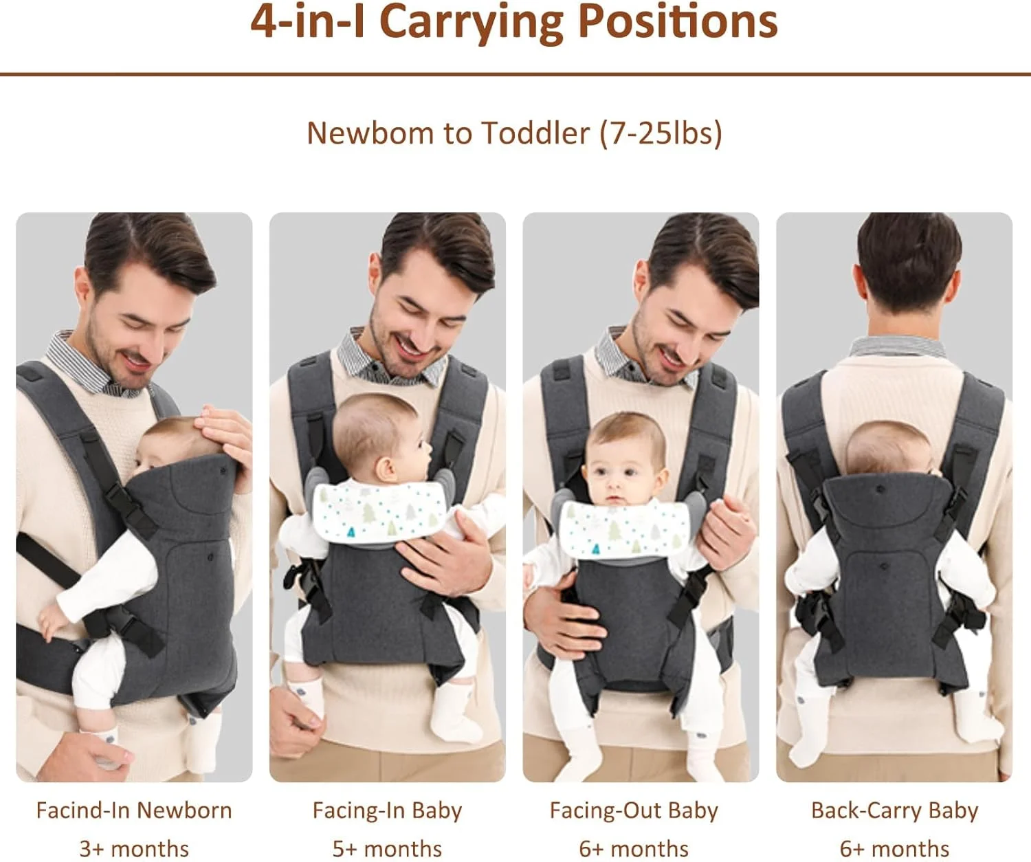 آغوشی نوزاد KASTWAVE - کوله پشتی ارگونومیک 4 در 1، آغوشی کودک جلو و پشت، کوله پشتی آغوشی نوزاد جلو و پشت با قابلیت تنظیم آسان برای نوزاد تا نوپا (3 تا 11 کیلوگرم)