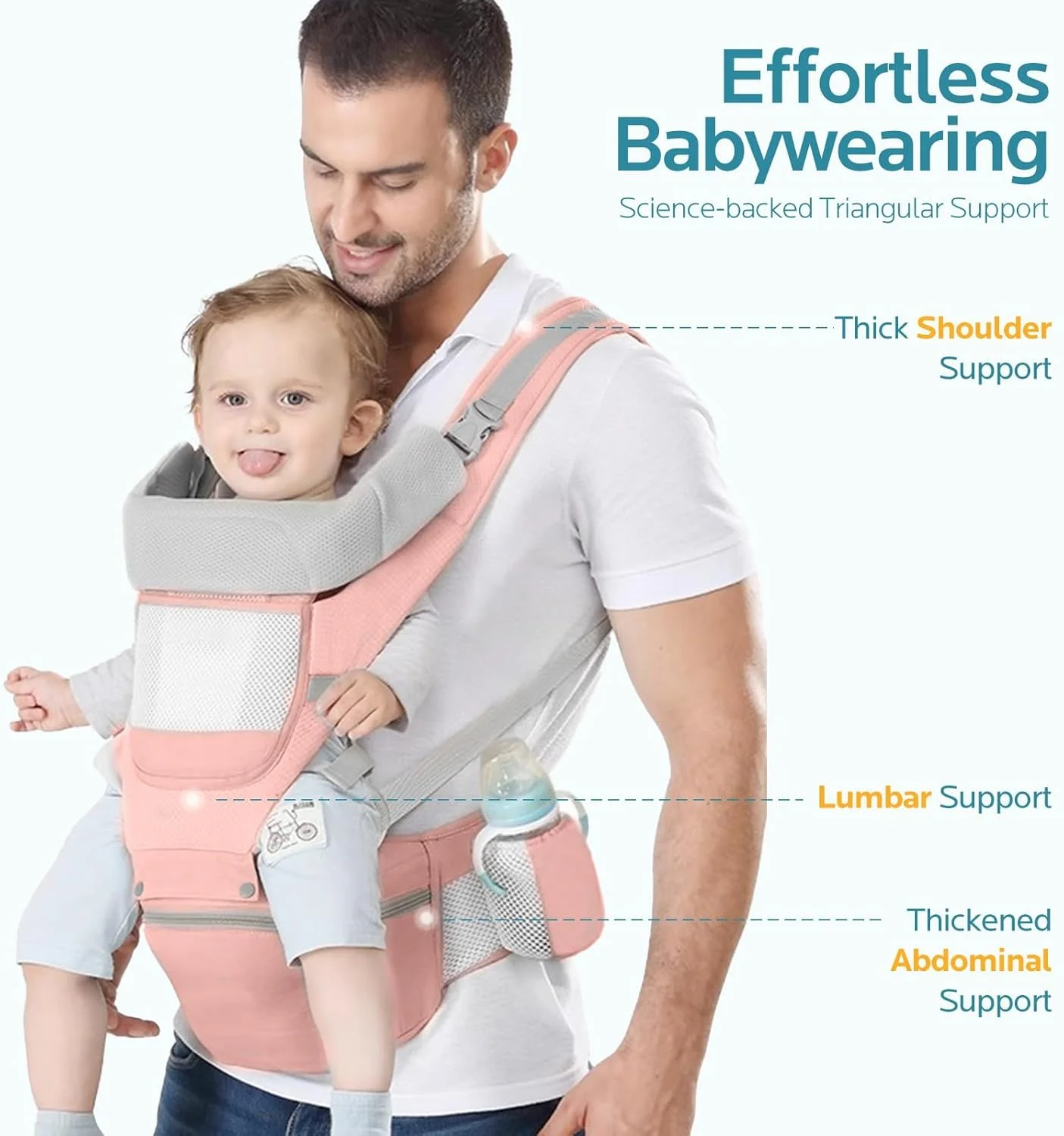 آغوشی نوزاد با نشیمنگاه برای پدر، آغوشی نوزاد از بدو تولد تا نوپا، طراحی ارگونومیک M، آغوشی کودک نوپا 6 در 1، پشتیبانی از سر، آغوشی نوزاد توری برای مادر (صورتی)