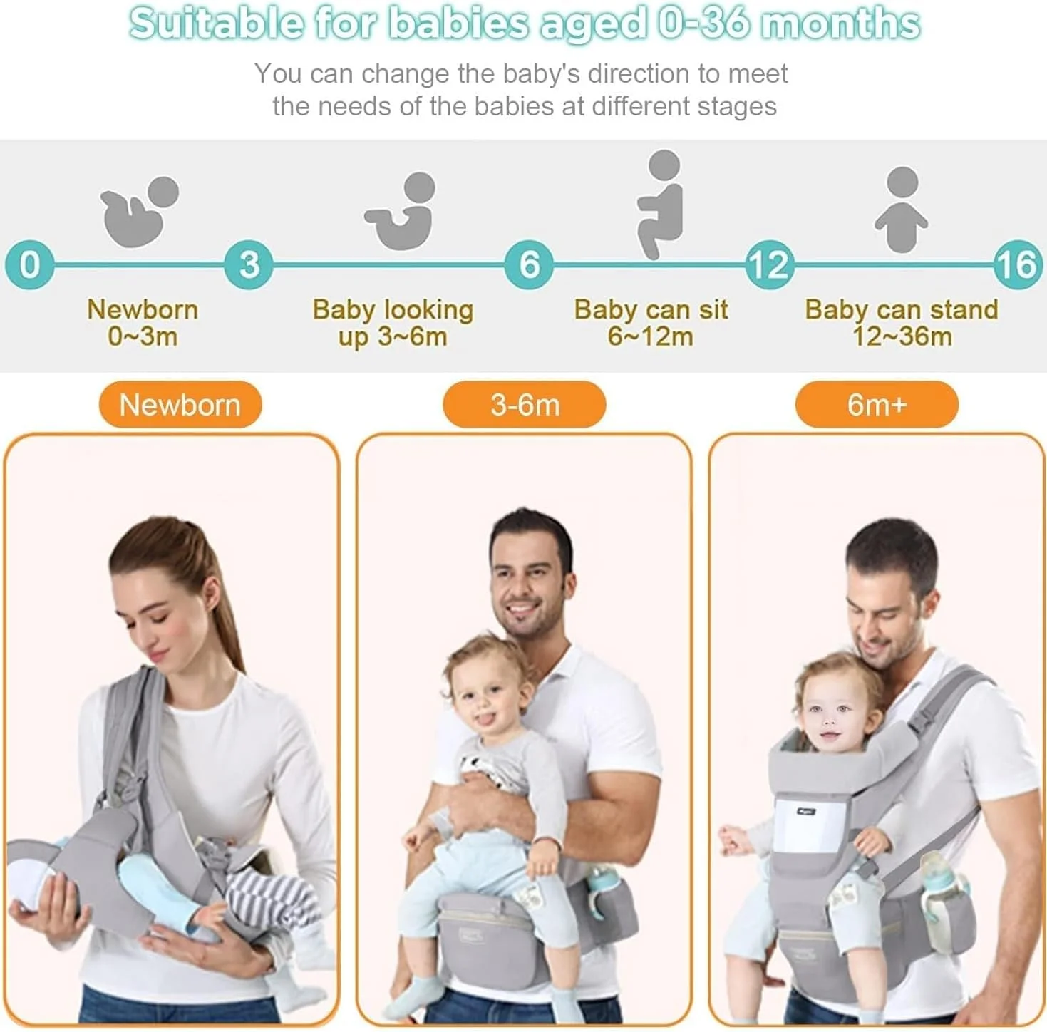 آغوشی نوزاد 9 در 1 KASTWAVE با نشیمنگاه برای نوزادان تا کودکان نوپا، کوله پشتی قابل تنظیم و جدا شدن، راحتی در تمام فصول، تحمل وزن 3 تا 20 کیلوگرم (خاکستری)