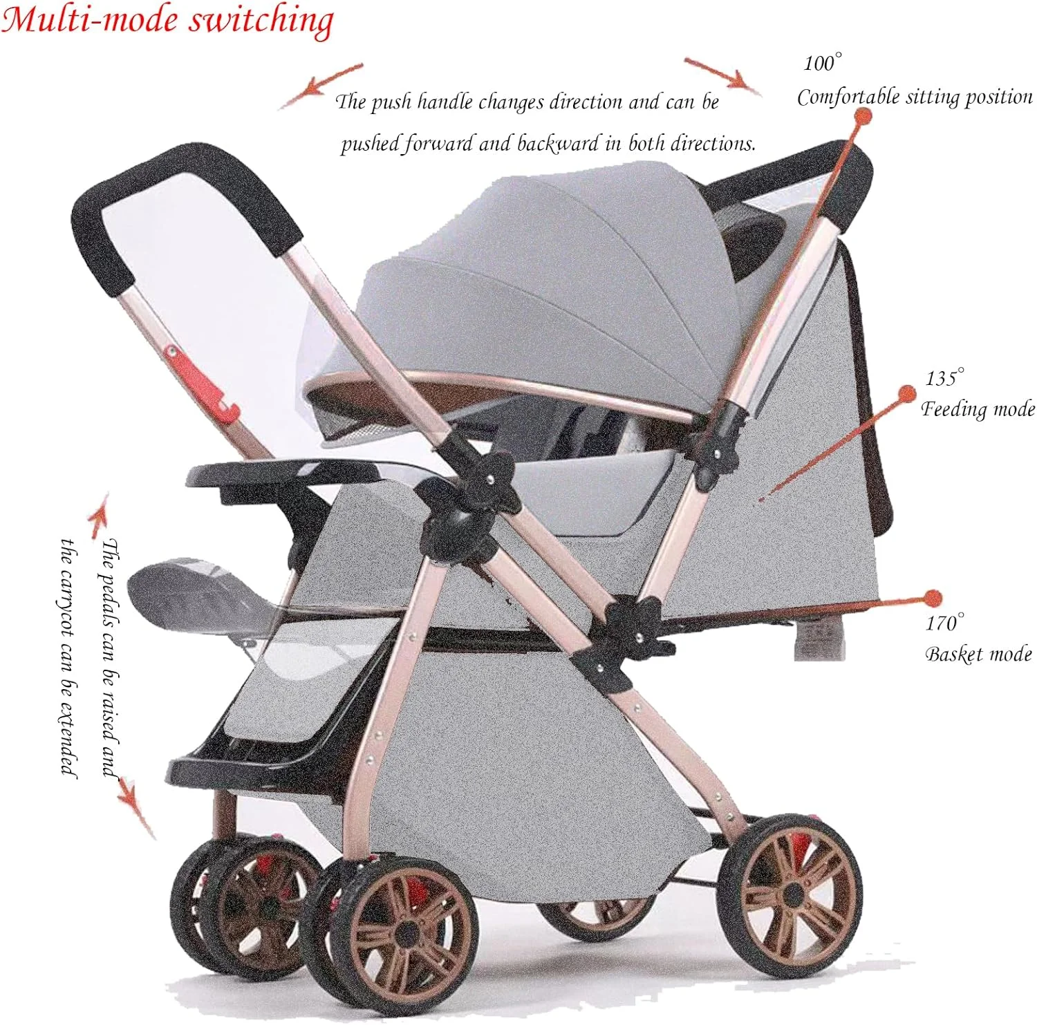 ESYAMAPET 2 in 1 Lightweight Stroller, High Landscape Baby Stroller w/Two-Way Rotational Seat, Storage Basket, Adjustable Backrest & Canopy, Foldable Infant Pram Stroller for 0-36 Months Babies, Grey