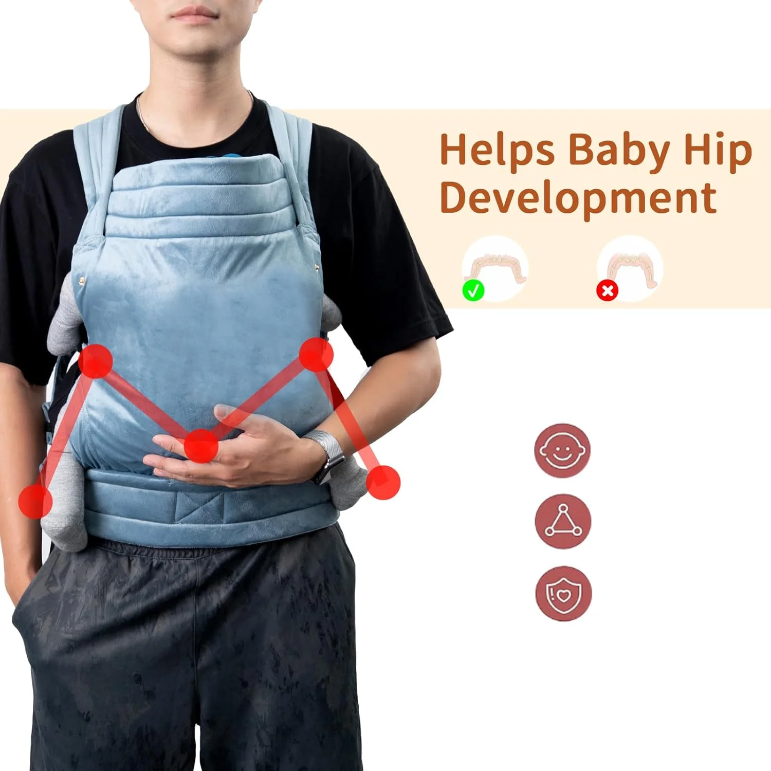 آغوشی نوزاد نِست بلانش، مناسب نوزاد تا نوپا، آغوشی مخملی ممتاز 360 درجه ارگونومیک، مناسب تمام فصول، نگهدارنده قابل تنظیم نوزاد برای شیردهی