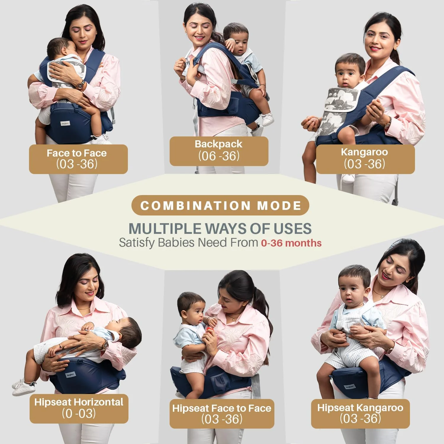 آغوشی نوزاد 6 در 1 Baybee Ergonest با نشیمنگاه کمری برای نوزاد | آغوشی نوزاد برای نوزاد 0 تا 3 ساله با پشتیبانی کمری و جیب های ذخیره سازی | کیف حمل ارگونومیک با سگک ایمنی سنگین، نشیمنگاه پهن