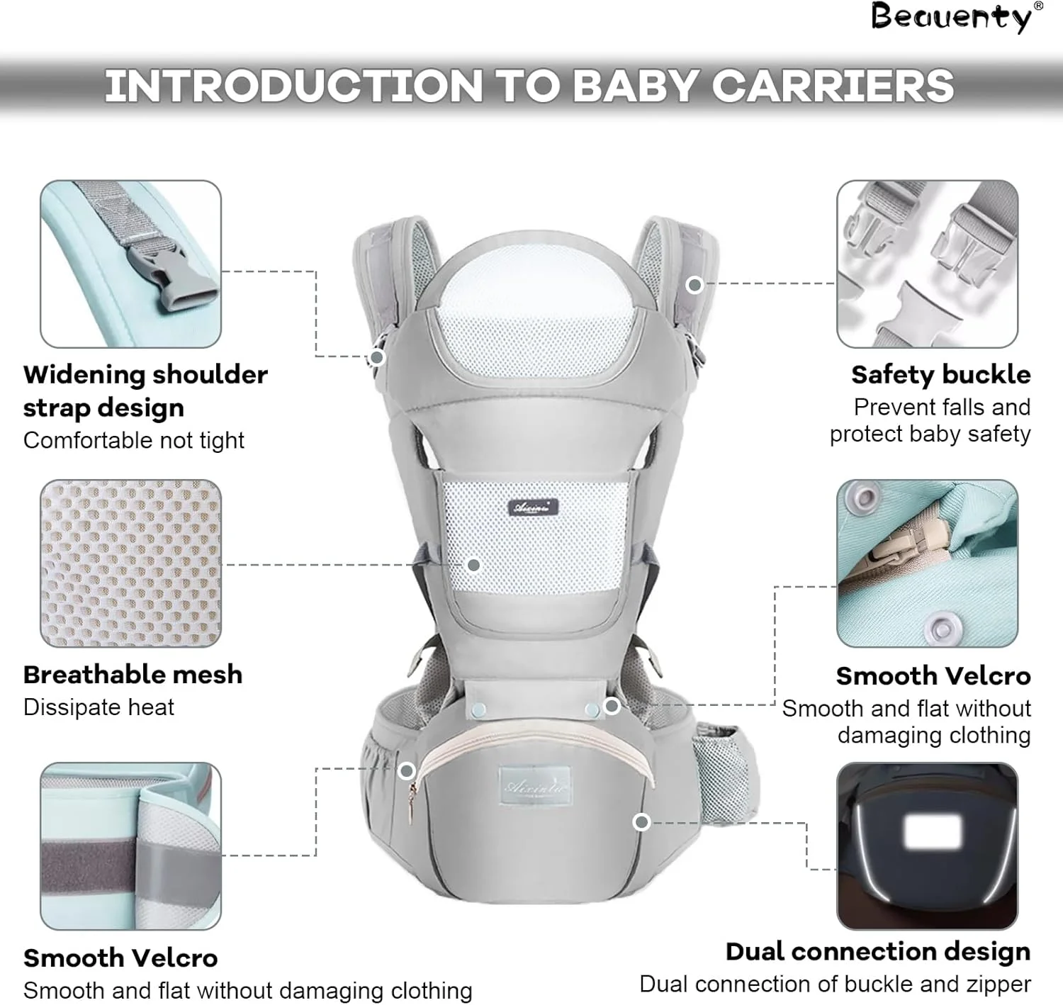 آغوشی نوزاد Beauenty قابل تنظیم و تنفسی، آغوشی ارگونومیک کودک، کوله پشتی حمل نوزاد قابل تبدیل جلو و پشت برای نوزاد تازه متولد شده و کودک نوپا (خاکستری)