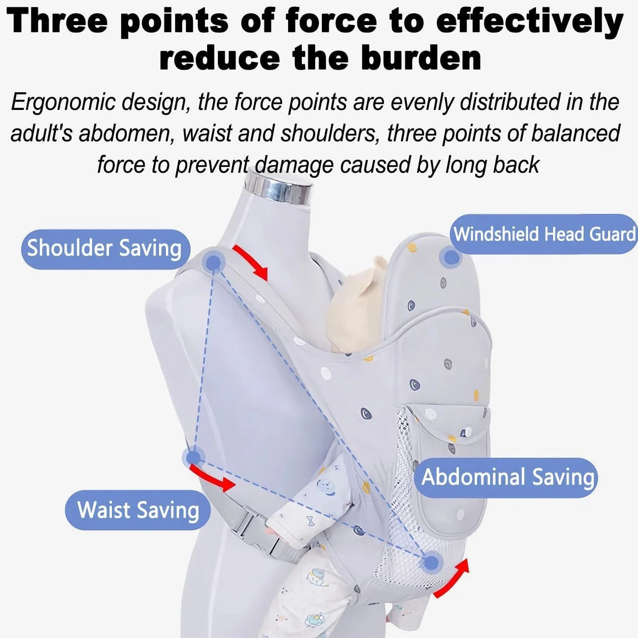 آغوشی نوزاد 4 در 1 مناسب نوزاد تا نوپا - آغوشی نرم با بند شانه، آغوشی توری تنفسی برای نوزادان و کودکان نوپا (3.6 تا 20.4 کیلوگرم)، آغوشی راحت برای پسران و دختران، خاکستری