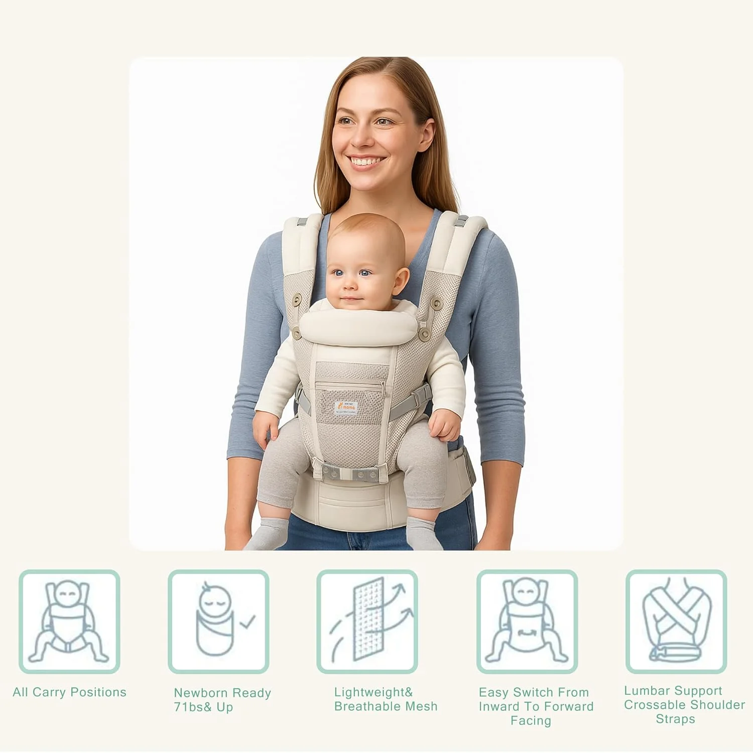 آغوشی نوزاد برای نوزادان تا کودکان نوپا، آغوشی نوزاد 4 در 1 قابل تنظیم با پشتیبانی کمری، پارچه نرم و تنفسی، آغوشی سینه نوزاد با راحتی تمام روز، 3 تا 30 کیلوگرم