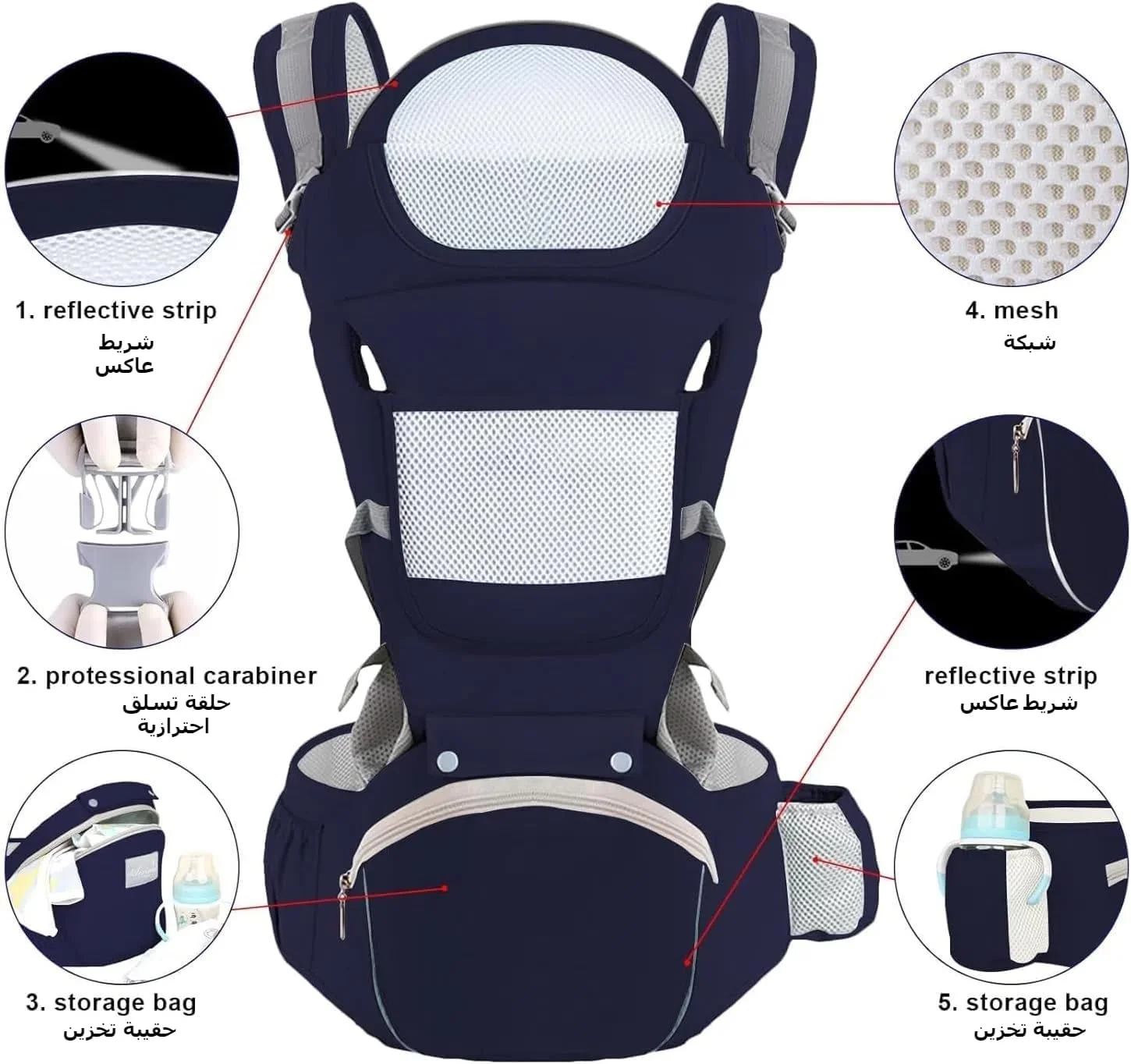 آغوشی نوزاد با نشیمنگاه، آغوشی کمری چند منظوره برای پیاده روی، خرید، سفر، کوهنوردی - سایز قابل تنظیم و مناسب برای نوزادان 0-36 ماهه (آبی)