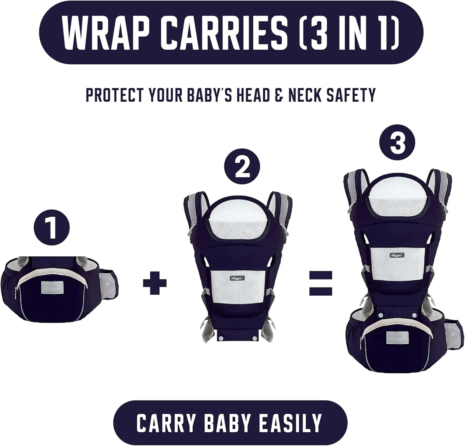 کوله پشتی نوزاد 6 در 1 با صندلی کمری، کمربند چند منظوره برای پیاده روی، خرید، سفر، پیاده روی - سایز قابل تنظیم و مناسب برای نوزادان 0-36 ماهه با بسته بندی جعبه هدیه (مشکی)