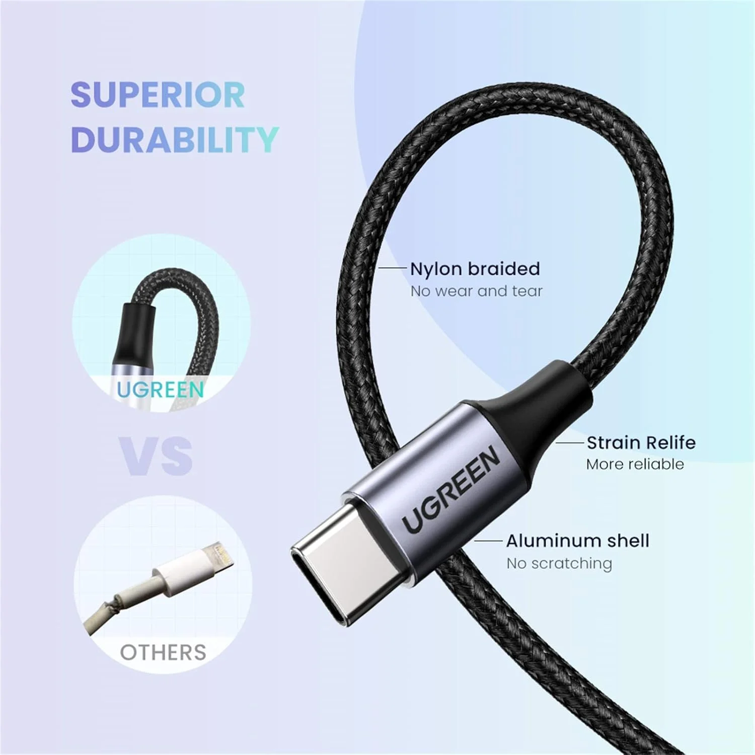 کابل USB C به مینی جک 3.5 میلی متری Ugreen طول 1 متر خاکستری (AV143) کابل USB C به مینی جک 3.5 میلی متری Ugreen طول 1 متر خاکستری (AV143)