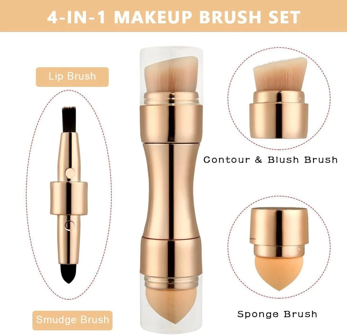 Portable Makeup Brush Set, Travel 4 in 1 Brush Sets in Makeup Set of 1 Portable Makeup Brush Set, Travel 4 in 1 Brush Sets in Makeup Set of 1