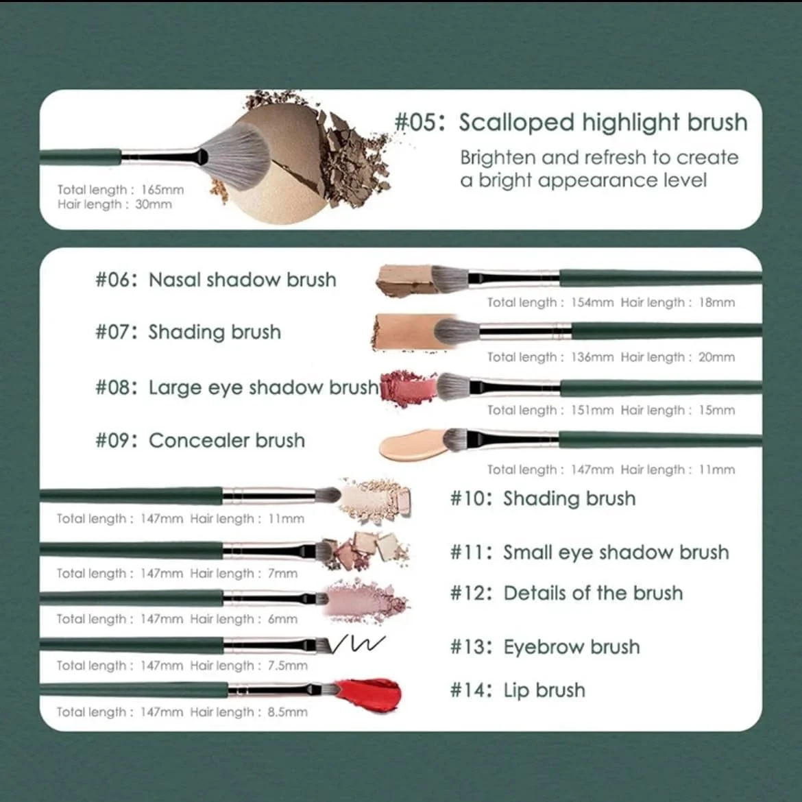 Powder Foundation Concealer Eyeshadow Blush Makeup Brush Set with Bag (Green) Powder Foundation Concealer Eyeshadow Blush Makeup Brush Set with Bag (Green)