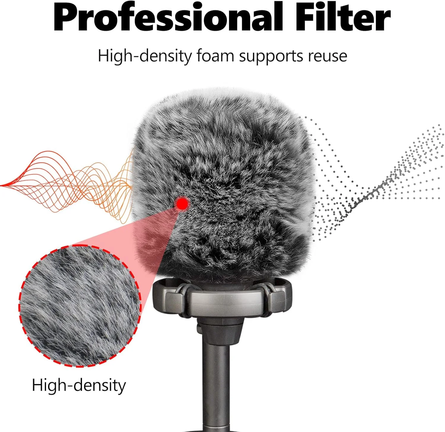 Geekria for Creators Furry Windscreen Compatible with FIFINE AmpliGame A6T, A6V, T669, T732, K669B, Mic DeadCat Wind Cover Muff, Windbuster, Windjammer, Fluff Cover Windshield (Grey 2 Pack)