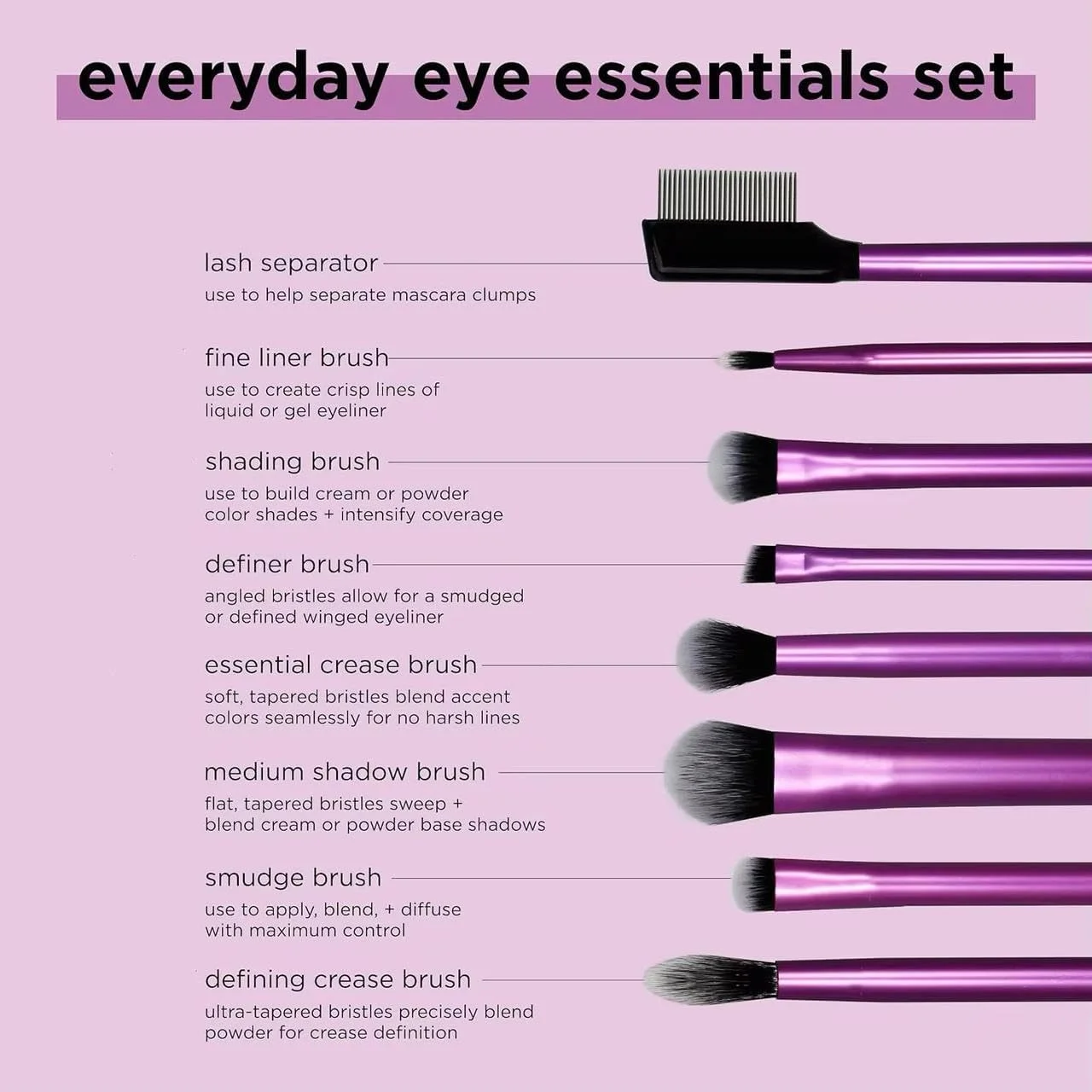 Real technique Everyday Eye Essentials 8-Piece Lidschatten-Pinsel Eye Makeup Brush Set, Professional Eyeshadow Brushes for Liner, Brows & Lashes, Travel-Friendly Gift Set Real technique Everyday Eye Essentials 8-Piece Lidschatten-Pinsel Eye Makeup Brush Set, Professional Eyeshadow Brushes for Liner, Brows & Lashes, Travel-Friendly Gift Set
