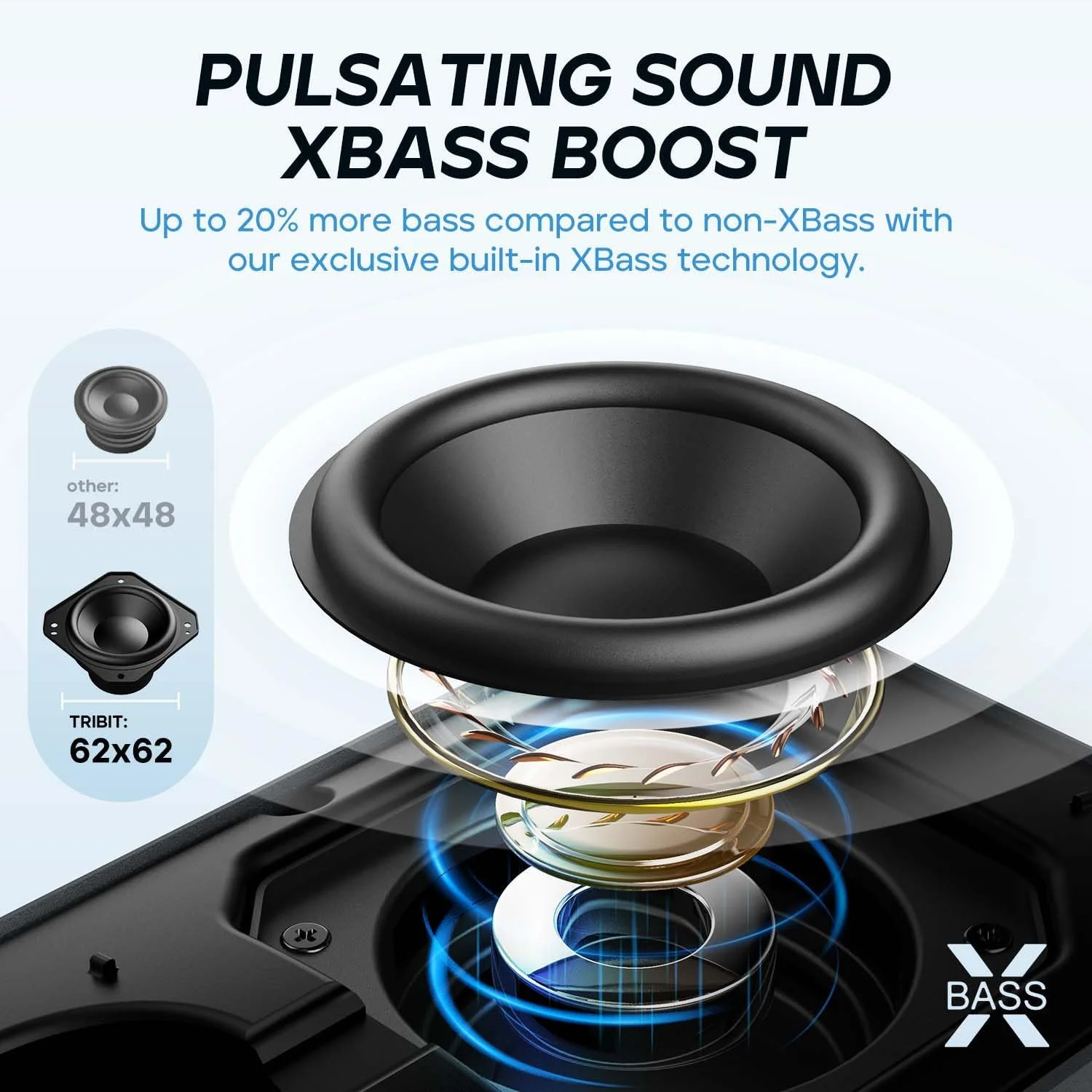 اسپیکر بلوتوثی Tribit StormBox Flow، اسپیکر قابل حمل با XBass، اسپیکر وایرلس با 30 ساعت پخش، ضد آب IP67، بلوتوث 5.3، TWS، EQ سفارشی، اسپیکر Type-C برای مسافرت های خارج از منزل و ساحل اسپیکر بلوتوثی Tribit StormBox Flow، اسپیکر قابل حمل با XBass، اسپیکر وایرلس با 30 ساعت پخش، ضد آب IP67، بلوتوث 5.3، TWS، EQ سفارشی، اسپیکر Type-C برای مسافرت های خارج از منزل و ساحل