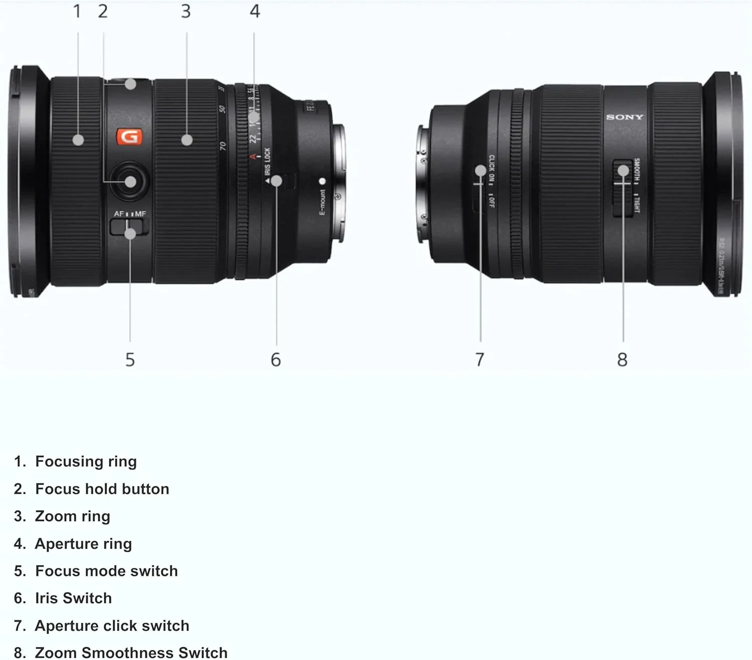 Sony FE 24-70mm F2.8 GM II, E-Mount Full Frame New Generation F2.8 G Master Zoom Lens, Black, SEL2470GM2 Sony FE 24-70mm F2.8 GM II, E-Mount Full Frame New Generation F2.8 G Master Zoom Lens, Black, SEL2470GM2
