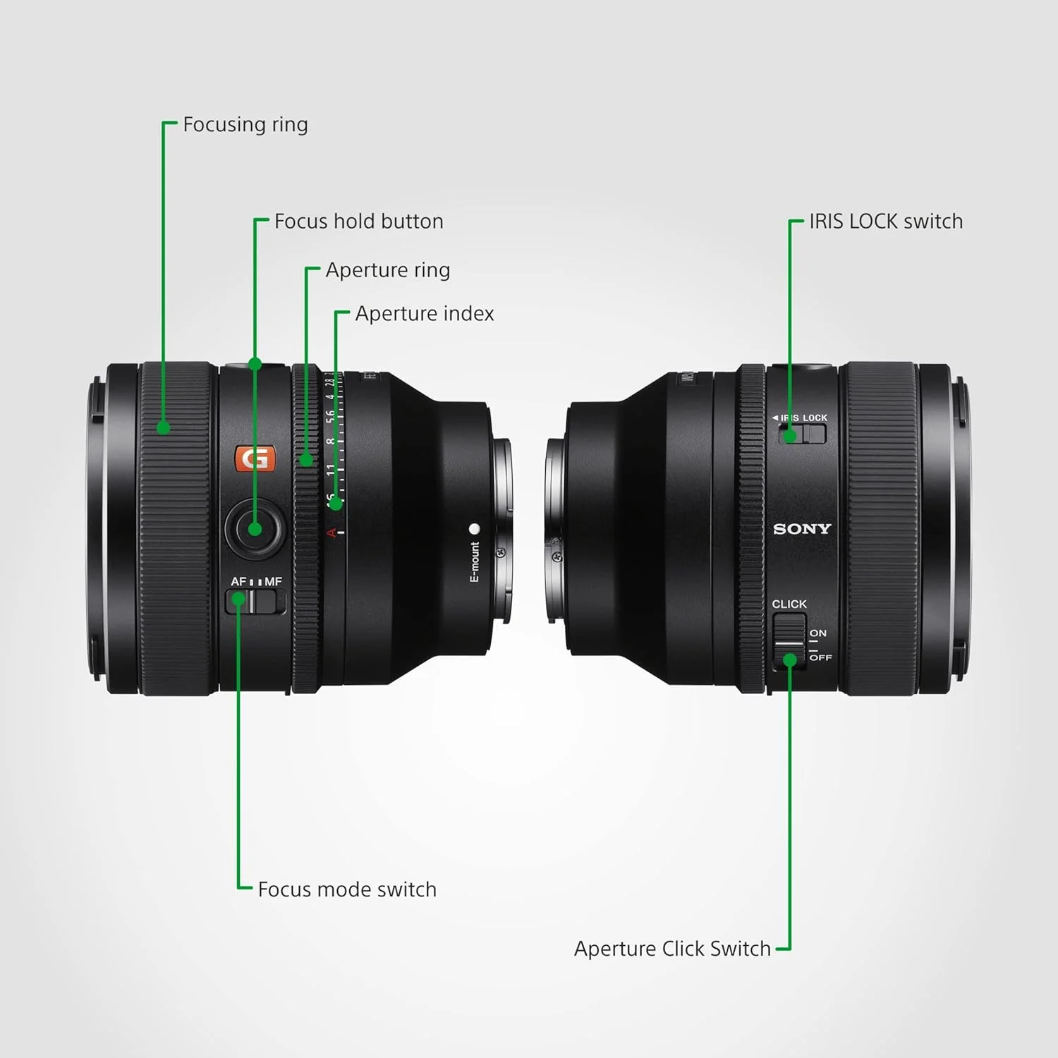 لنز سونی FE 50mm F1.4 GM لنز سونی FE 50mm F1.4 GM