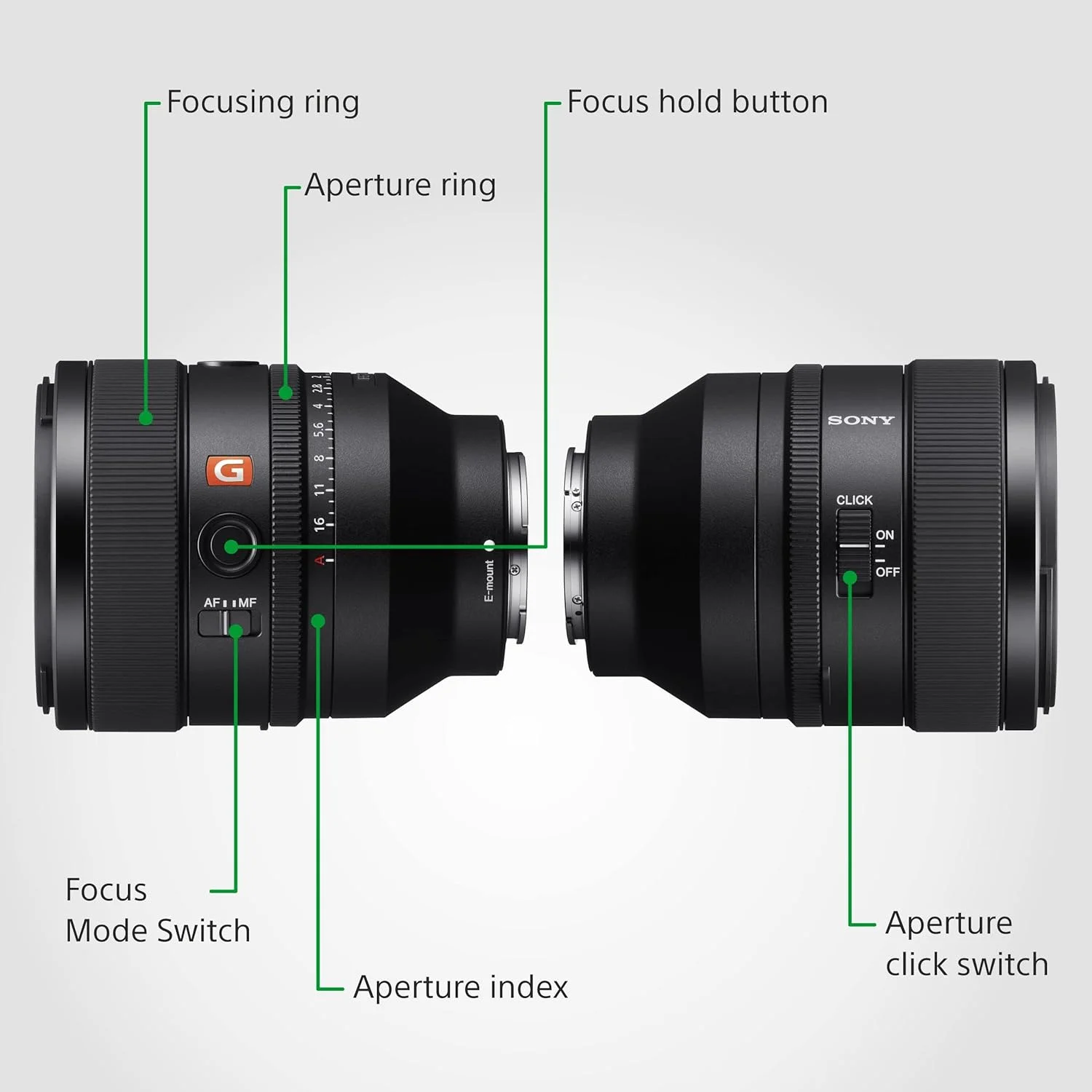 لنز سونی FE 50mm F1.8 با مانت E، جمع و جور و سبک وزن، با بوکه زیبا، سازگار با دوربین های فول فریم و APS C مدل SEL50F18F، مشکی، فقط لنز لنز سونی FE 50mm F1.8 با مانت E، جمع و جور و سبک وزن، با بوکه زیبا، سازگار با دوربین های فول فریم و APS C مدل SEL50F18F، مشکی، فقط لنز