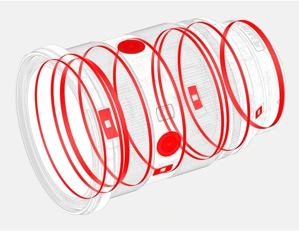 لنز سونی FE 24-70mm F2.8 GM II لنز سونی FE 24-70mm F2.8 GM II