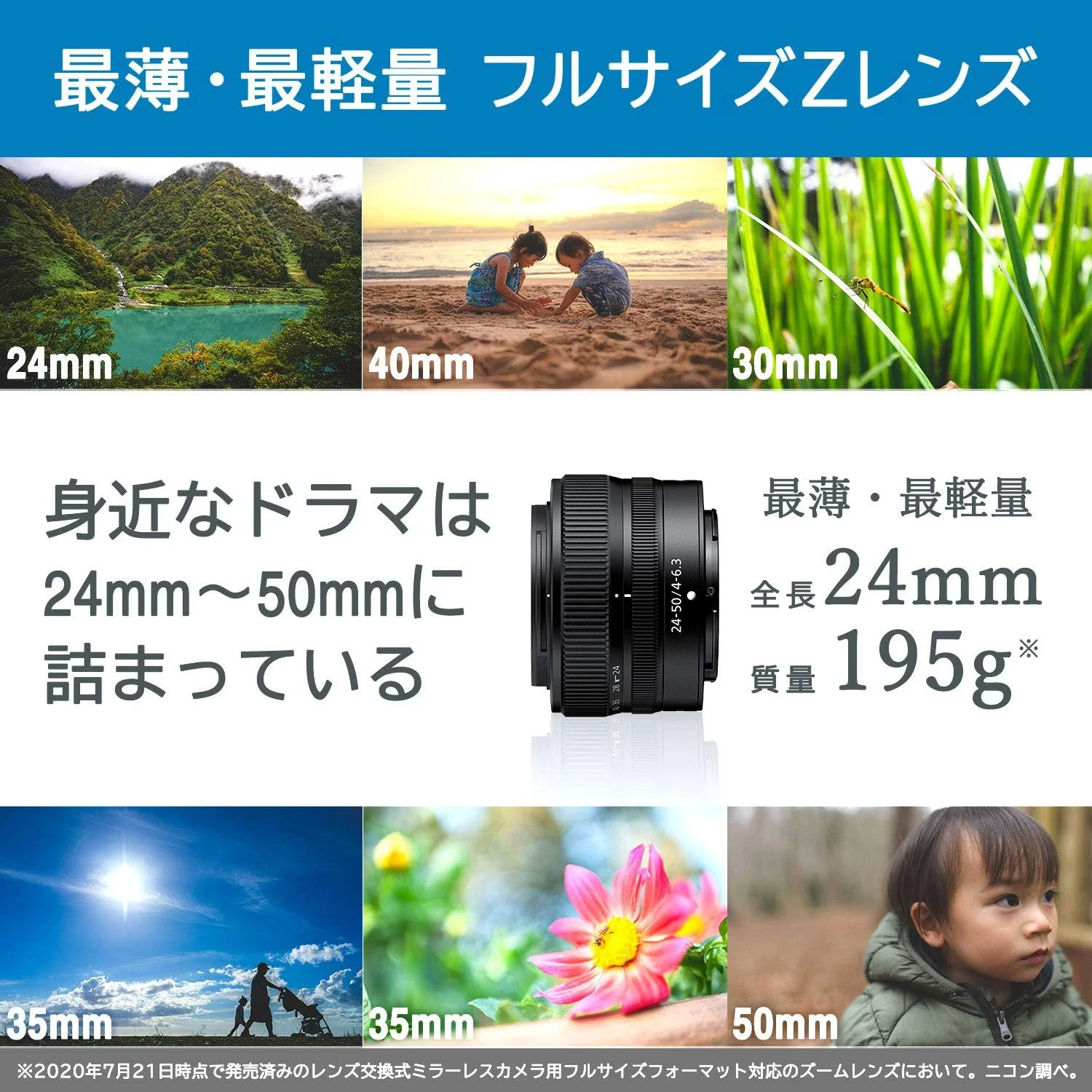 لنز دوربین بدون آینه نیکون NIKKOR Z 24-50mm f/4-6.3 مدل JMA712DA