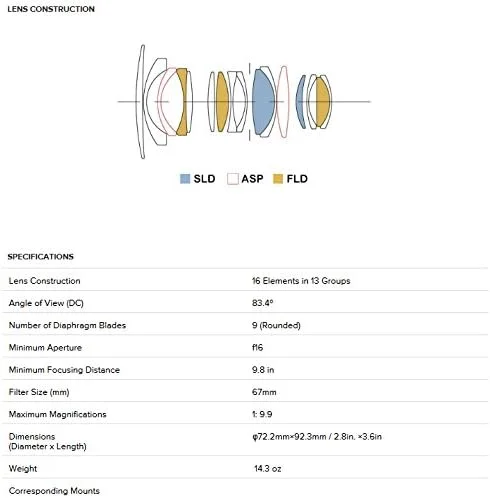 لنز سیگما 16mm f/1.4 DC DN Contemporary برای Sony E (بازسازی شده) لنز سیگما 16mm f/1.4 DC DN Contemporary برای Sony E (بازسازی شده)