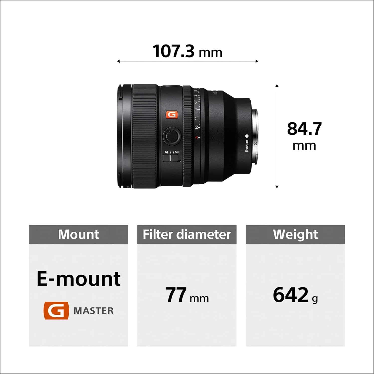 لنز تله فوتو با دیافراگم بزرگ Sony FE 85mm F1.4 G Master (مدل SEL85F14GM2، سال 2024) لنز تله فوتو با دیافراگم بزرگ Sony FE 85mm F1.4 G Master (مدل SEL85F14GM2، سال 2024)