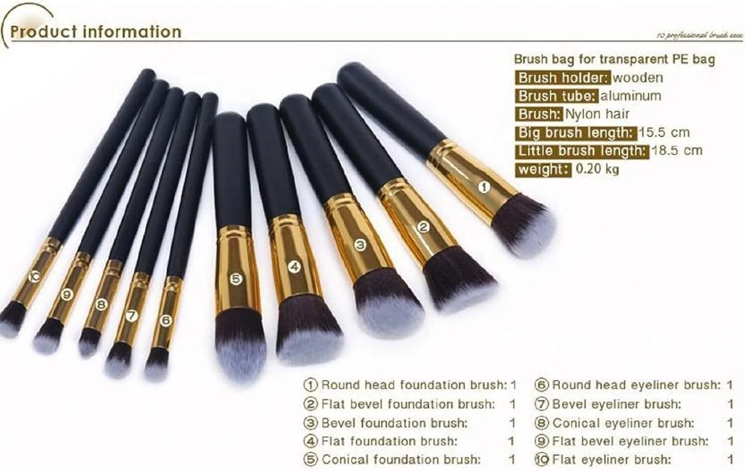 SHRIRAYS Premium Synthetic Bristle Professional Face And Eye Makeup Brushes Set With 10 Makeup Brushes | For Cream, Liquid And Powder Formulation (Black and Silver Pack of 1)