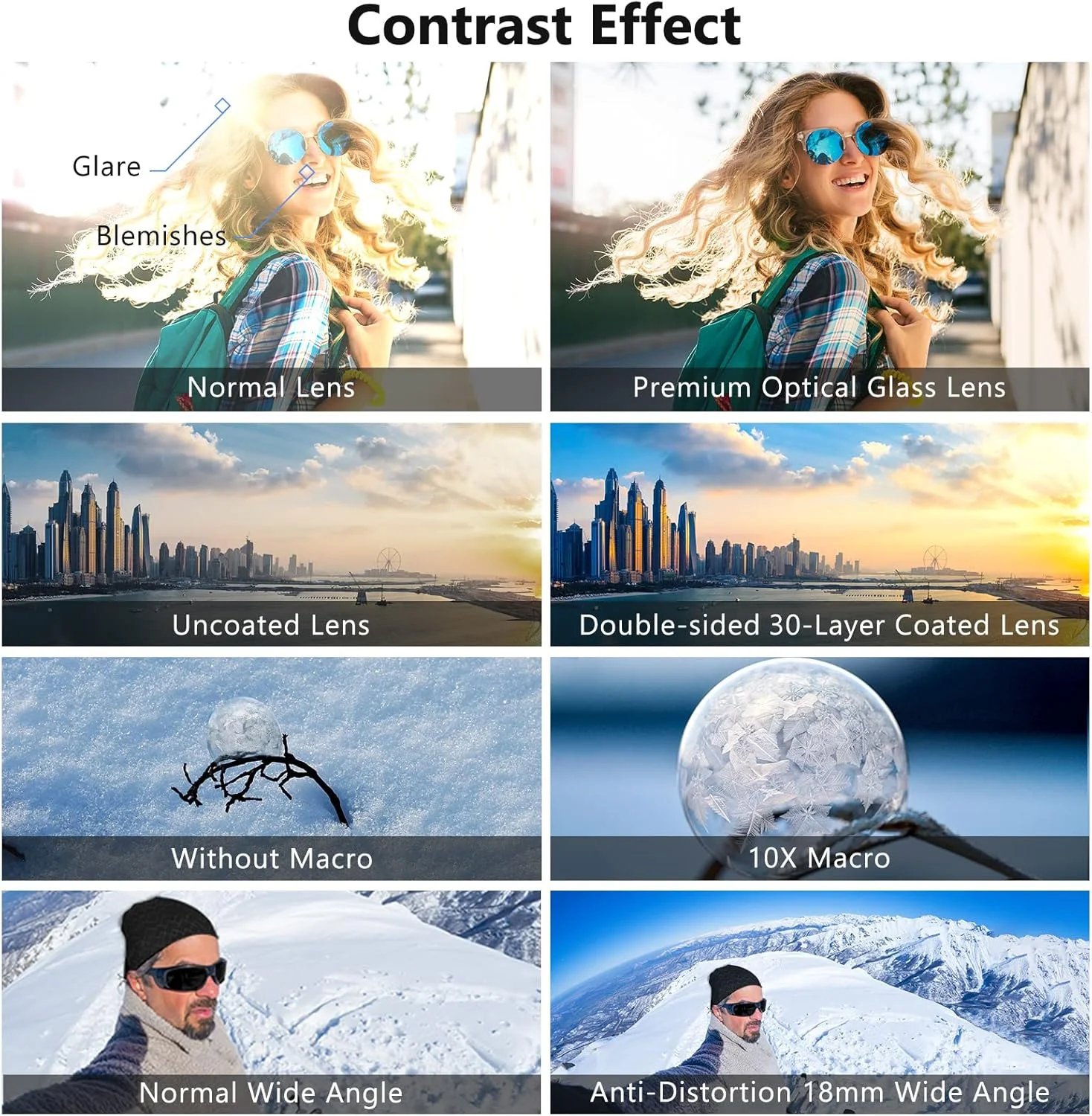 لنز زاویه باز NEEWER سازگار با دوربین Sony ZV1، لنز اضافی 2 در 1 با زاویه باز 18 میلی‌متری HD و ماکرو 0.75x به همراه لوله افزایش طول، آداپتور لنز سرنیزه‌ای، پارچه تمیزکننده (قاب مشکی)