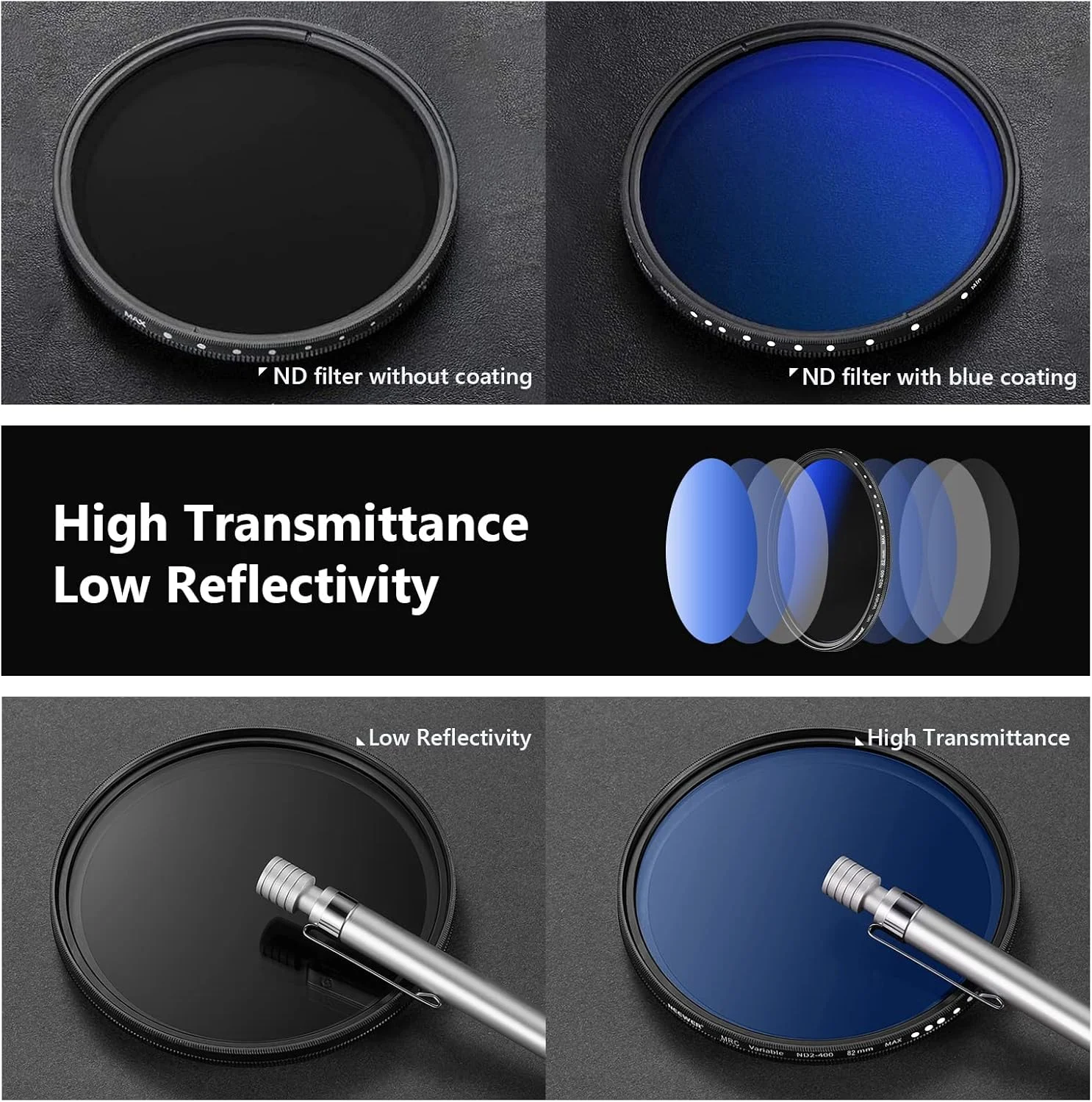فیلتر ND متغیر MRC نیور برای لنز دوربین 82 میلی‌متری، فیلتر ND قابل تنظیم حرفه‌ای 82 میلی‌متری با پوشش چند لایه، مقاوم در برابر آب/مقاوم در برابر خراش/فوق‌العاده باریک