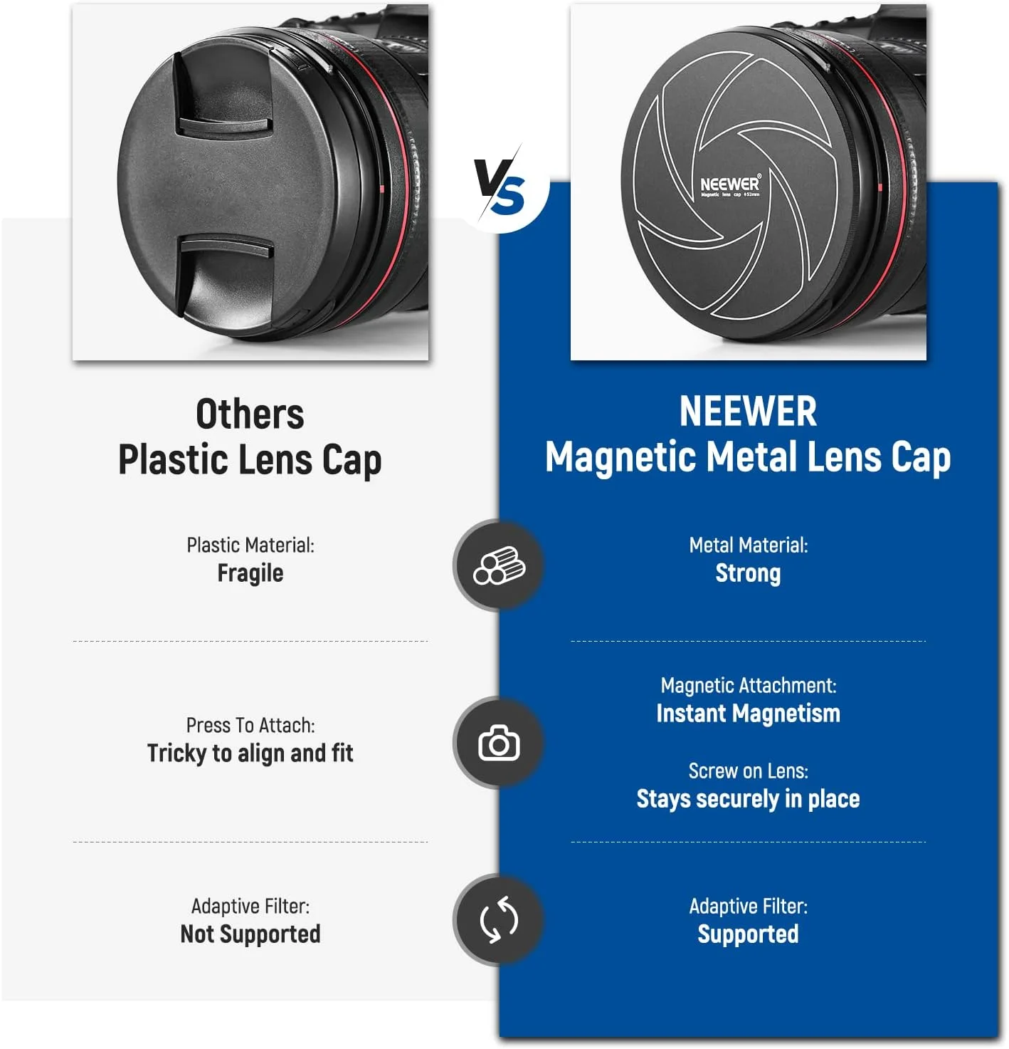 درب لنز مغناطیسی آلومینیومی 52 میلی‌متری NEEWER با رزوه 52 میلی‌متری، سازگار با فیلترهای لنز مغناطیسی 52 میلی‌متری NEEWER K&F Kase و لنز دوربین 52 میلی‌متری (حلقه آداپتور مغناطیسی شامل نمی‌شود)