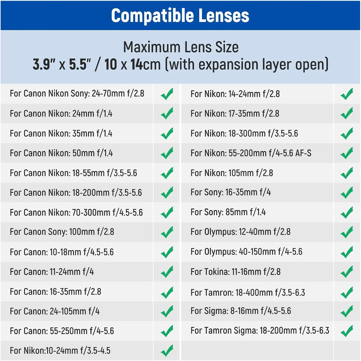 کیف لنز دوربین NEEWER برای لنز دوربین DSLR، ضد آب، ضخیم شده، قابل گسترش، محافظ با زیپ های قفل شونده، بند شانه، سگک پشتی کیف لنز دوربین NEEWER برای لنز دوربین DSLR، ضد آب، ضخیم شده، قابل گسترش، محافظ با زیپ های قفل شونده، بند شانه، سگک پشتی