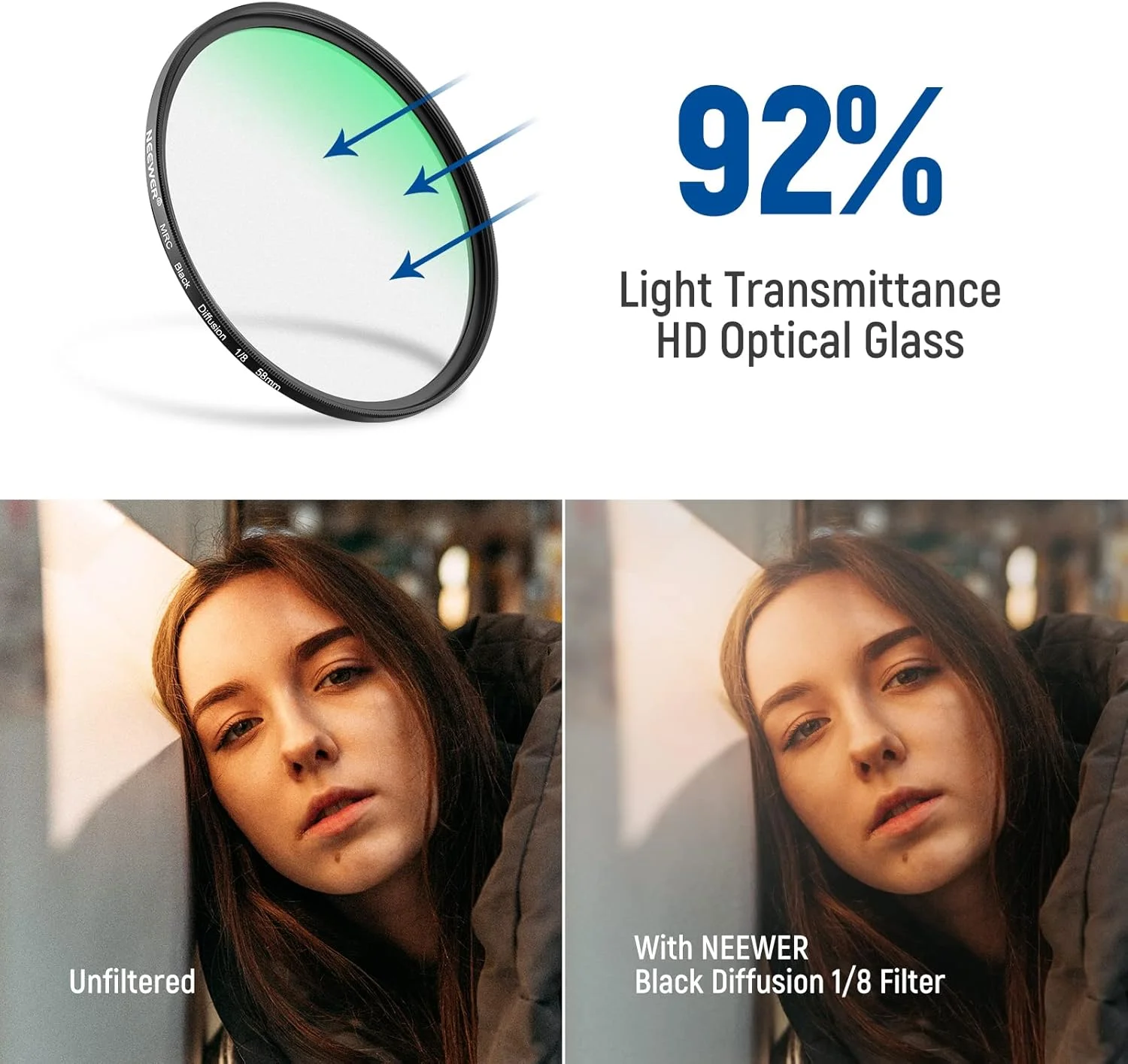فیلتر دیفیوژن سیاه 58 میلی‌متری 1/8 NEEWER، فیلتر ایجاد کننده افکت سینمایی رویایی و مه آلود، شیشه اپتیکال HD فوق‌العاده باریک، مقاوم در برابر آب و خش، دارای 30 لایه پوشش نانو برای عکاسی ویدئویی/ولاگ/پرتره