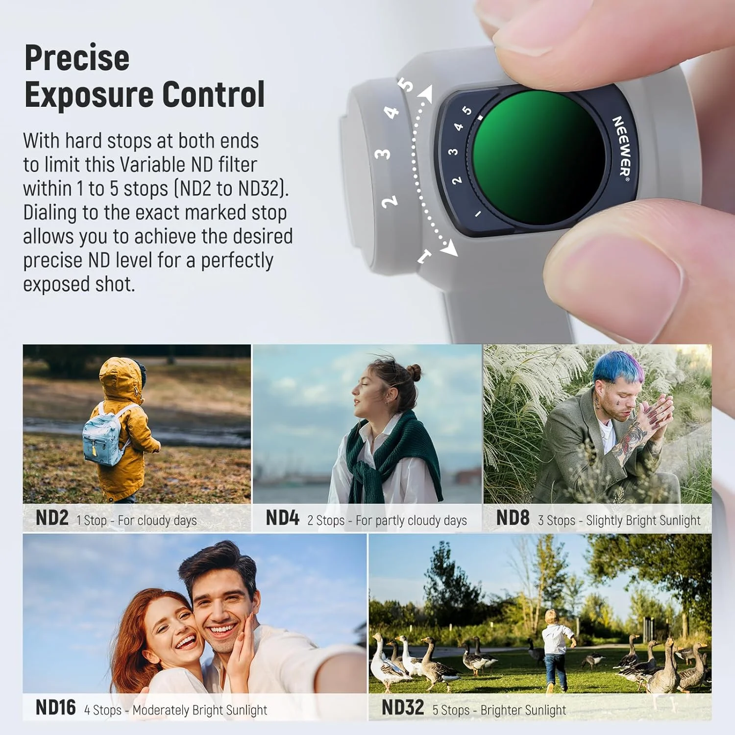 فیلتر ND متغیر NEEWER سازگار با لوازم جانبی DJI Osmo Pocket 3 Creator Combo، فیلتر مغناطیسی با چگالی خنثی قابل تنظیم ND2-32 برای لنز دوربین اکشن، 2 محافظ صفحه نمایش، 2 پارچه تمیز کننده