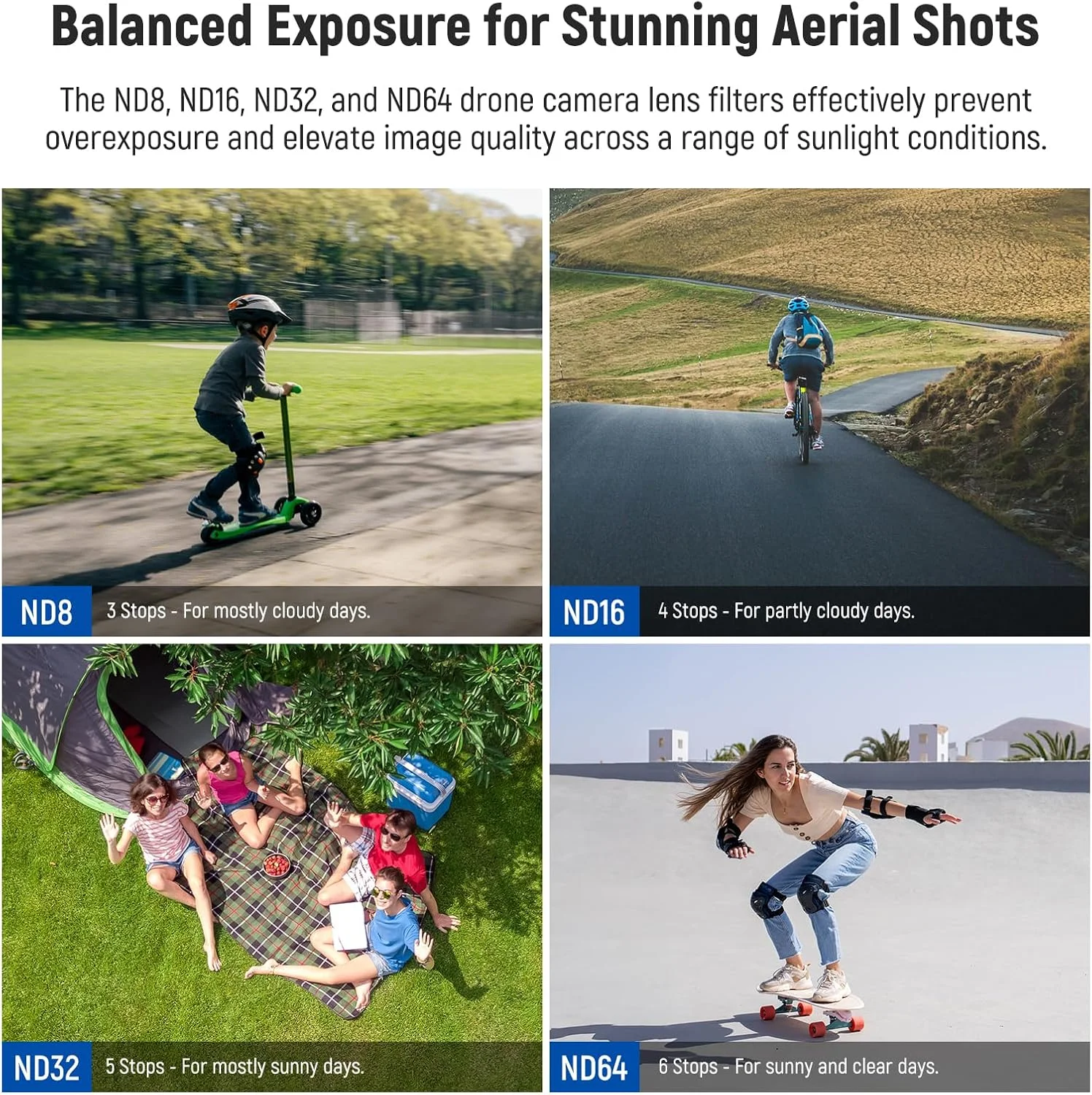 مجموعه فیلتر ND نیور سازگار با DJI NEO، بسته 4 عددی ND8 + ND16 + ND32 + ND64 لوازم جانبی پهپاد با تراکم خنثی، شیشه نوری HD چند لایه باریک، FL-N22 مجموعه فیلتر ND نیور سازگار با DJI NEO، بسته 4 عددی ND8 + ND16 + ND32 + ND64 لوازم جانبی پهپاد با تراکم خنثی، شیشه نوری HD چند لایه باریک، FL-N22