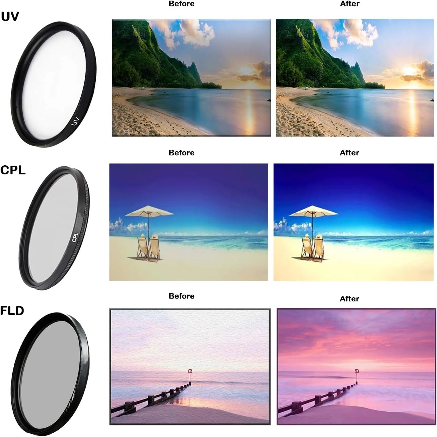 لنز تامرون 28-75mm f/2.8 Di III RXD برای دوربین های سونی E به همراه کارت حافظه 64 گیگابایتی + نرم افزار ویرایش عکس/فیلم + سه پایه Spider Flex و بسته لوازم جانبی اولیه مسافرتی لنز تامرون 28-75mm f/2.8 Di III RXD برای دوربین های سونی E به همراه کارت حافظه 64 گیگابایتی + نرم افزار ویرایش عکس/فیلم + سه پایه Spider Flex و بسته لوازم جانبی اولیه مسافرتی