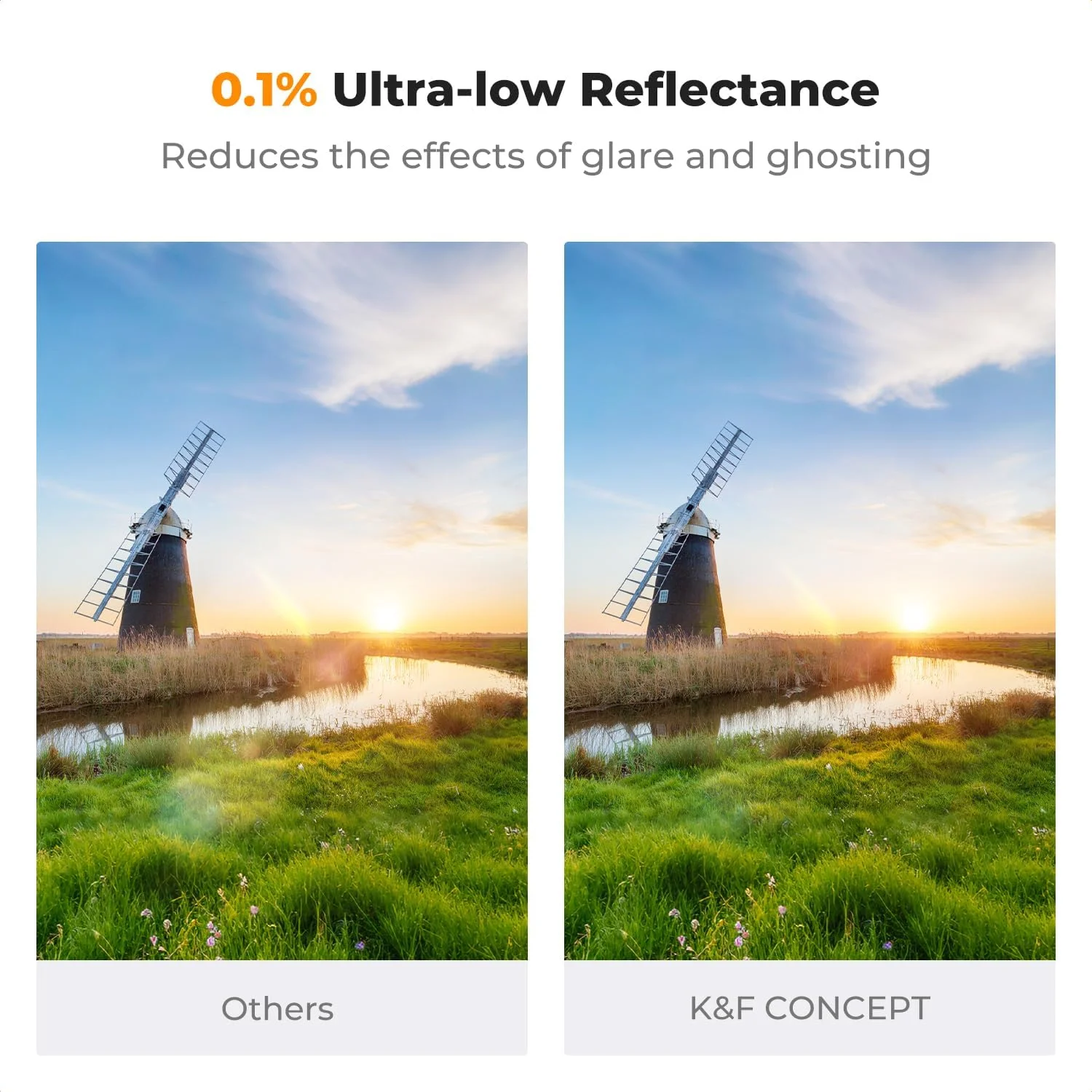 فیلتر ND متغیر K&F Concept 55mm با بازتاب بسیار کم ND2-ND400 (1-9 استاپ) دارای 28 لایه پوشش چندگانه شیشه AGC، فیلتر لنز دوربین با چگالی خنثی قابل تنظیم (سری Nano-X) فیلتر ND متغیر K&F Concept 55mm با بازتاب بسیار کم ND2-ND400 (1-9 استاپ) دارای 28 لایه پوشش چندگانه شیشه AGC، فیلتر لنز دوربین با چگالی خنثی قابل تنظیم (سری Nano-X)