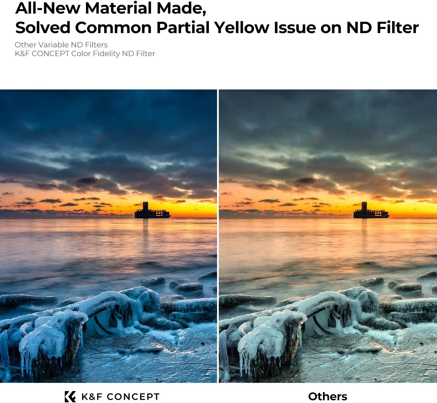 فیلتر ND متغیر رنگ واقعی K&F Concept با قطر 82 میلیمتر ND2-32 (1 تا 5 استاپ)، فیلتر کاهنده نور قابل تنظیم با 28 لایه پوشش چندگانه برای لنز دوربین فیلتر ND متغیر رنگ واقعی K&F Concept با قطر 82 میلیمتر ND2-32 (1 تا 5 استاپ)، فیلتر کاهنده نور قابل تنظیم با 28 لایه پوشش چندگانه برای لنز دوربین