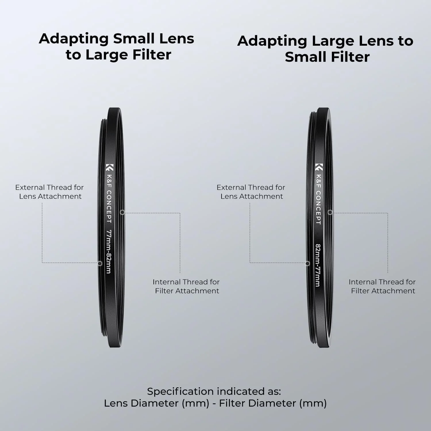 مجموعه حلقه های فیلتر لنز دوربین فلزی K&F Concept (مشکی) مجموعه حلقه های فیلتر لنز دوربین فلزی K&F Concept (مشکی)