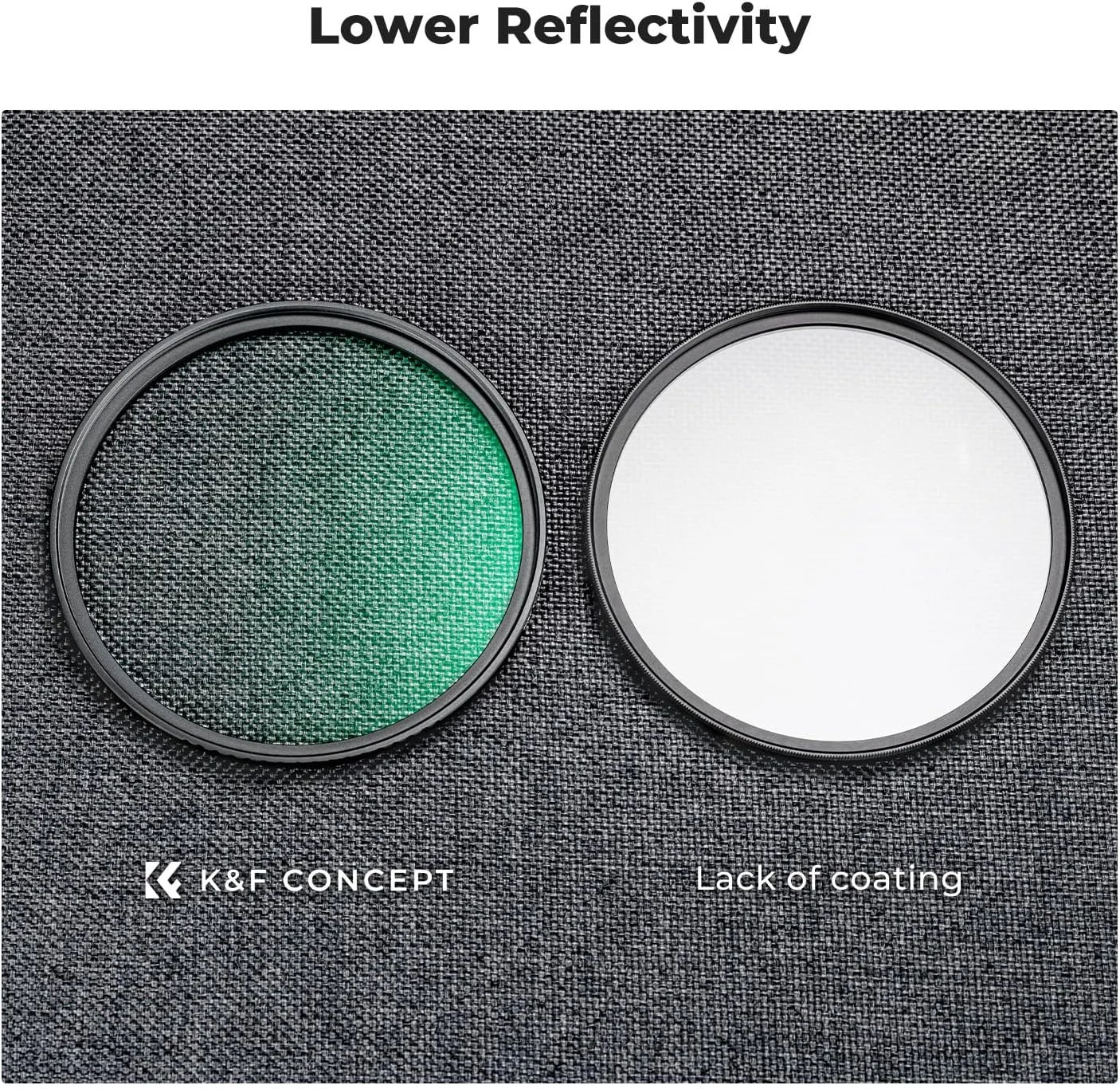 کیت فیلترهای دیفیوژن مشکی 82 میلیمتری 4/1 و 8/1 K&F Concept، مجموعه فیلترهای سینمایی مه آلود فوقالعاده نازک 2 عددی با پوشش نانو چند لایه و پارچه تمیز کننده 3 تکه برای لنز دوربین - سری K کیت فیلترهای دیفیوژن مشکی 82 میلیمتری 4/1 و 8/1 K&F Concept، مجموعه فیلترهای سینمایی مه آلود فوقالعاده نازک 2 عددی با پوشش نانو چند لایه و پارچه تمیز کننده 3 تکه برای لنز دوربین - سری K