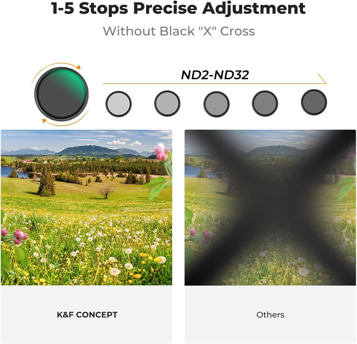 فیلتر مه سیاه 1/4 و فیلتر ND2-32 دو در یک K&F CONCEPT با سایز 52 میلیمتر به همراه دستمال تمیز کننده مخصوص لنز دوربین فیلتر مه سیاه 1/4 و فیلتر ND2-32 دو در یک K&F CONCEPT با سایز 52 میلیمتر به همراه دستمال تمیز کننده مخصوص لنز دوربین